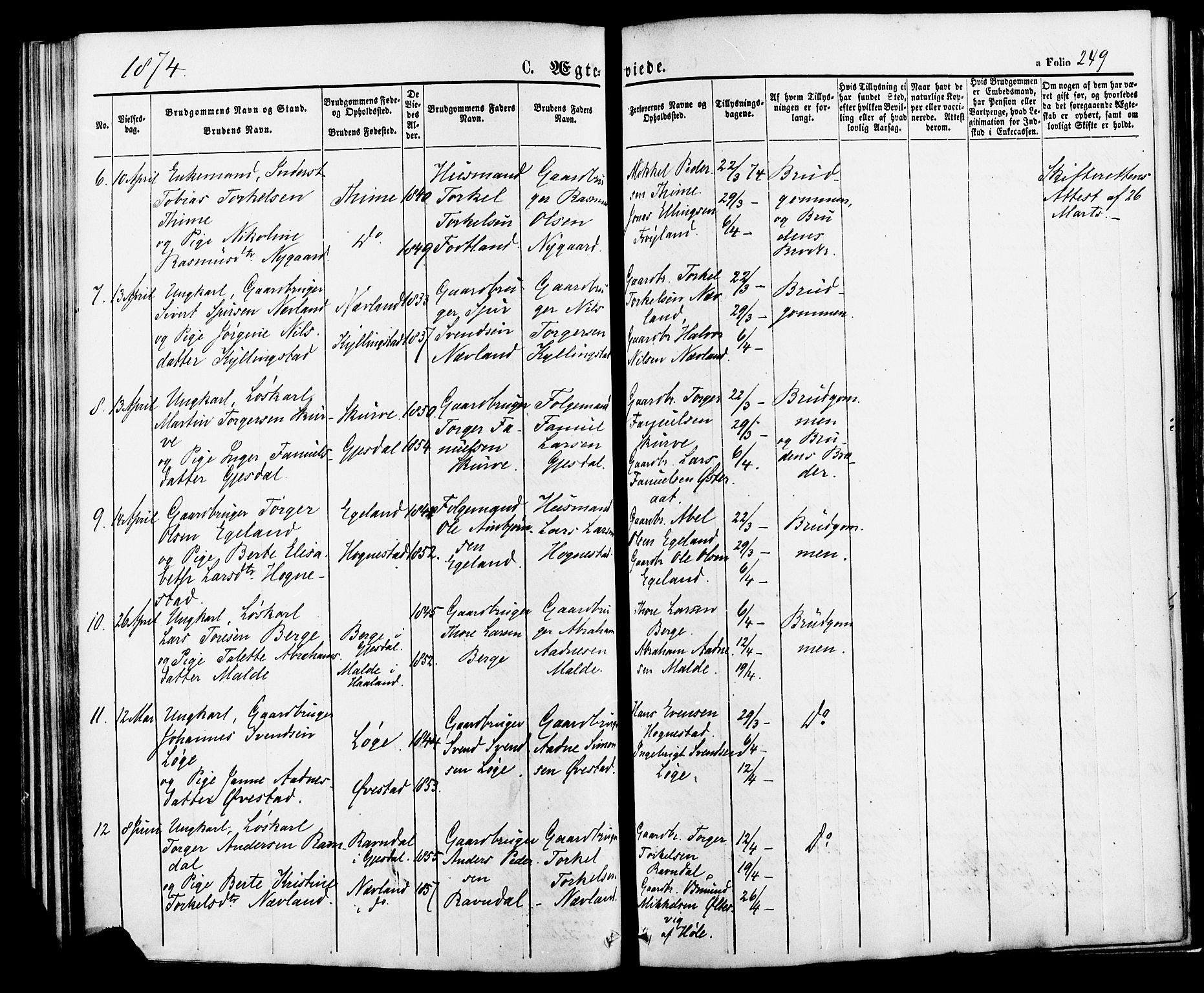 Lye sokneprestkontor, SAST/A-101794/001/30BA/L0008: Parish register (official) no. A 7, 1872-1881, p. 249