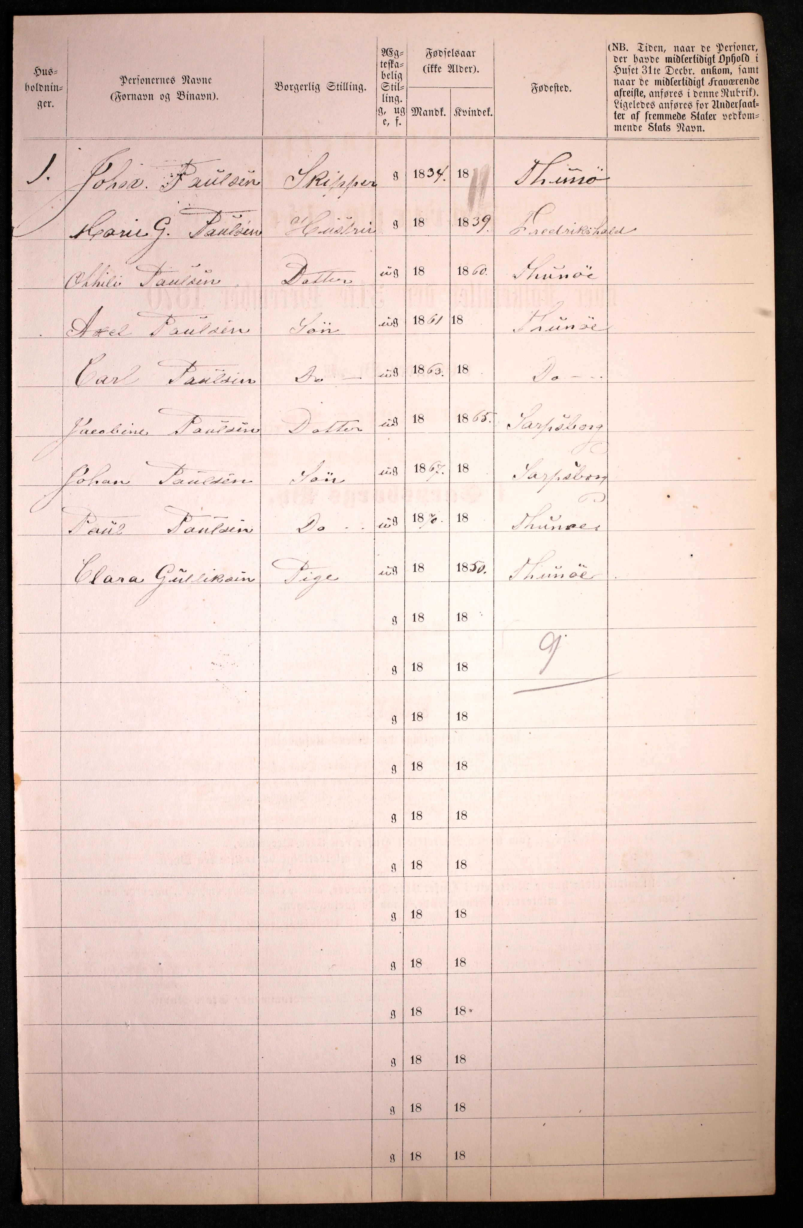 RA, 1870 census for 0102 Sarpsborg, 1870, p. 128