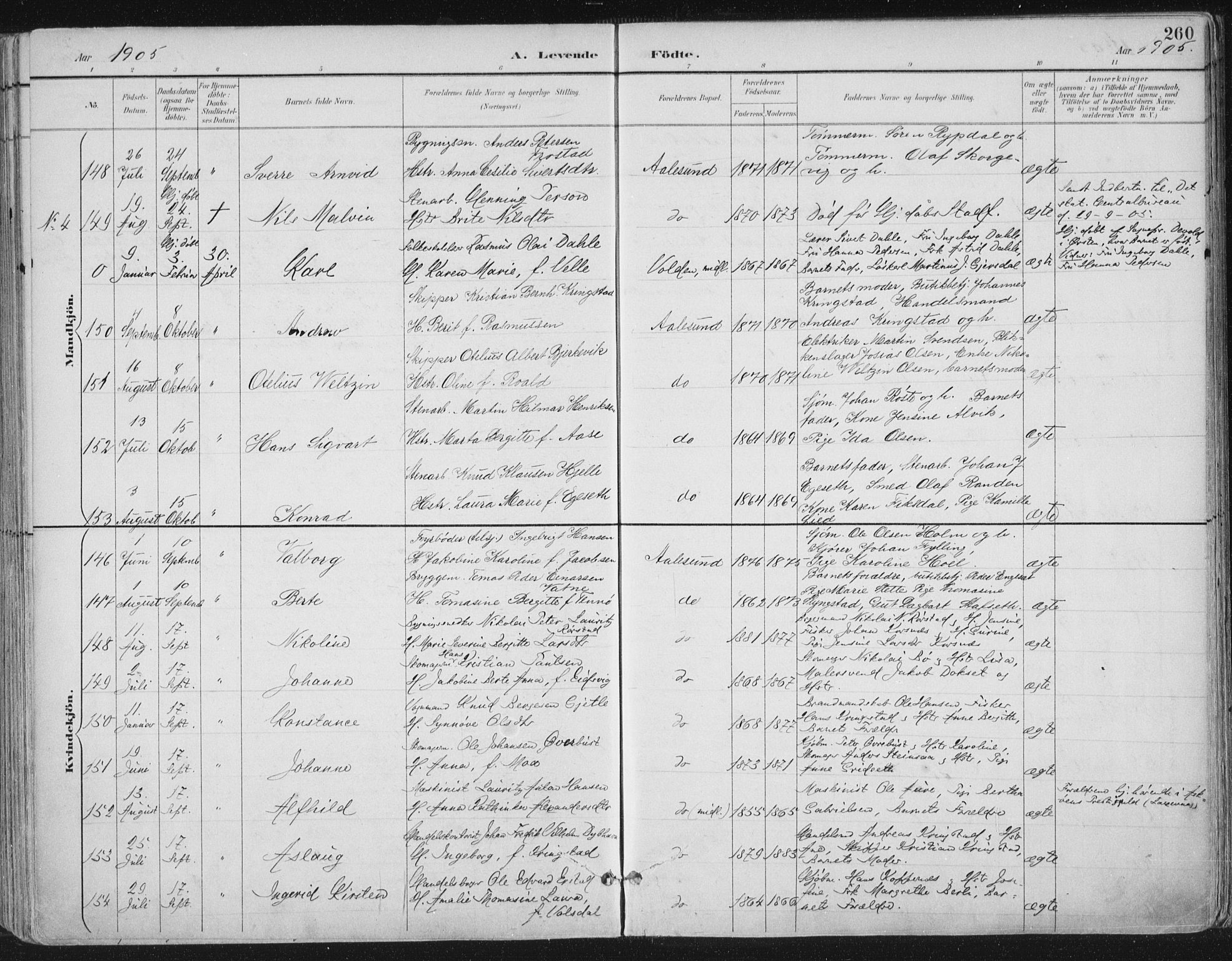 Ministerialprotokoller, klokkerbøker og fødselsregistre - Møre og Romsdal, AV/SAT-A-1454/529/L0456: Parish register (official) no. 529A06, 1894-1906, p. 260