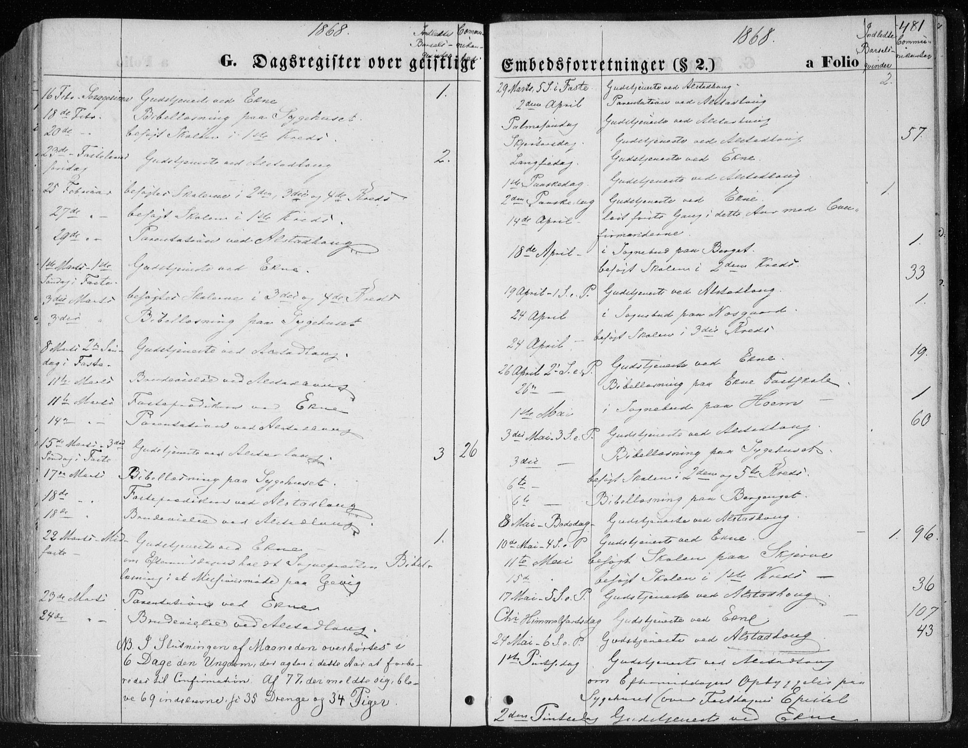 Ministerialprotokoller, klokkerbøker og fødselsregistre - Nord-Trøndelag, SAT/A-1458/717/L0157: Parish register (official) no. 717A08 /1, 1863-1877, p. 481