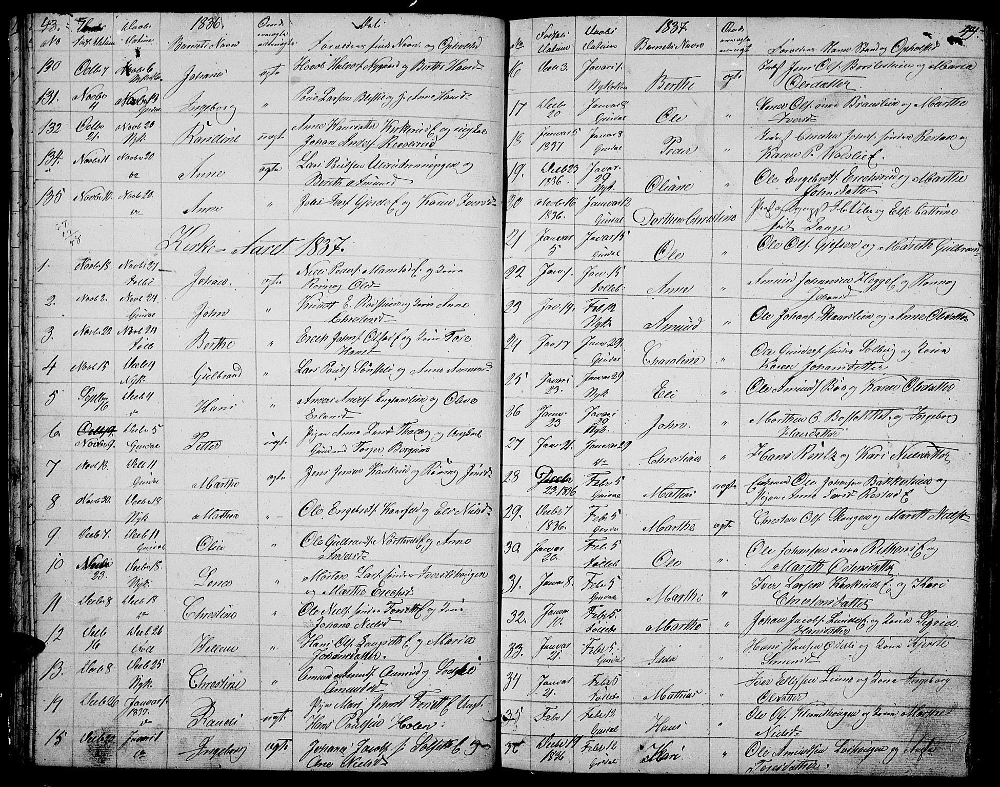 Gausdal prestekontor, AV/SAH-PREST-090/H/Ha/Hab/L0003: Parish register (copy) no. 3, 1829-1864, p. 43-44