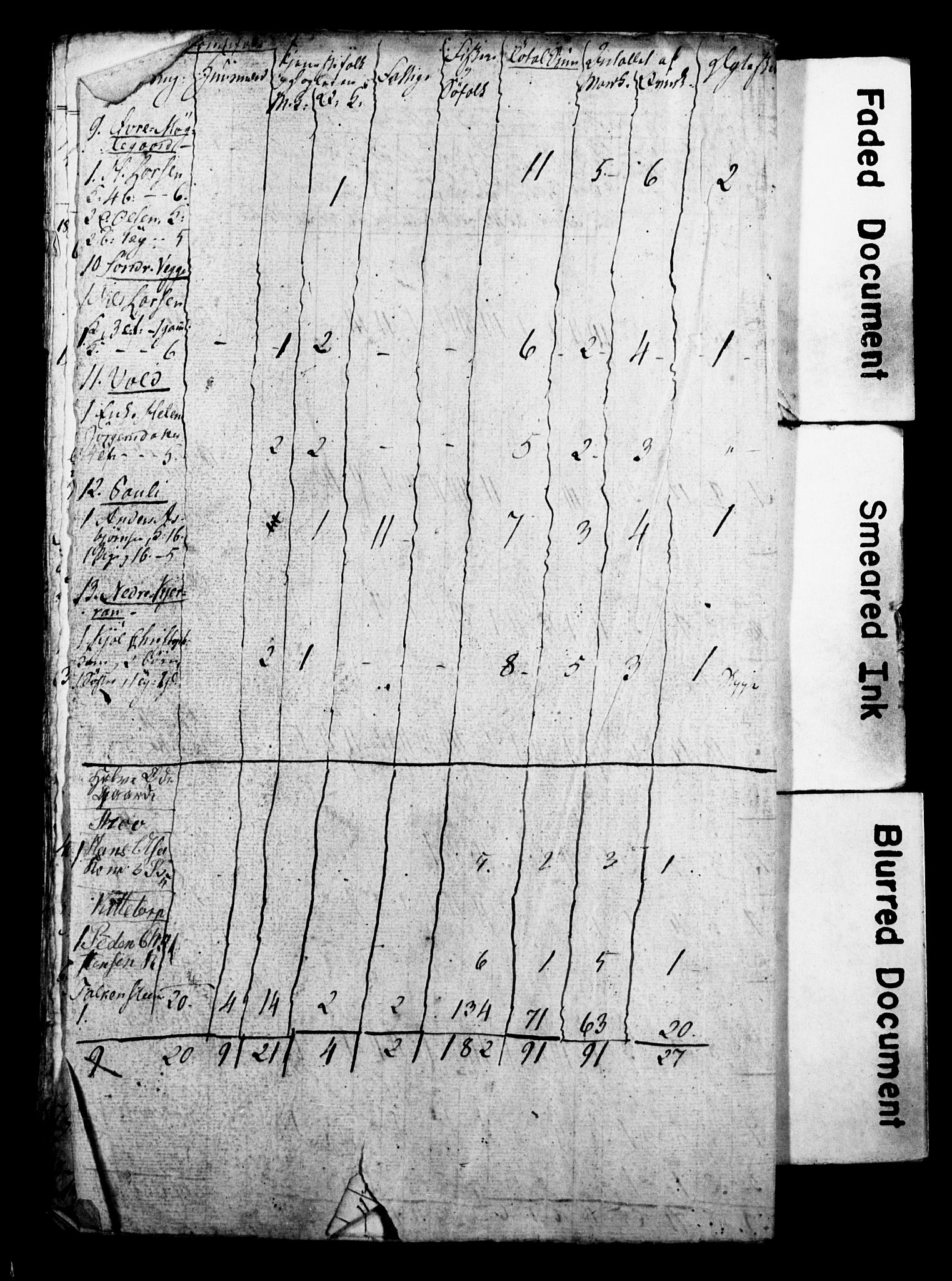 SAKO, Census 1815 for Borre, 1815, p. 15