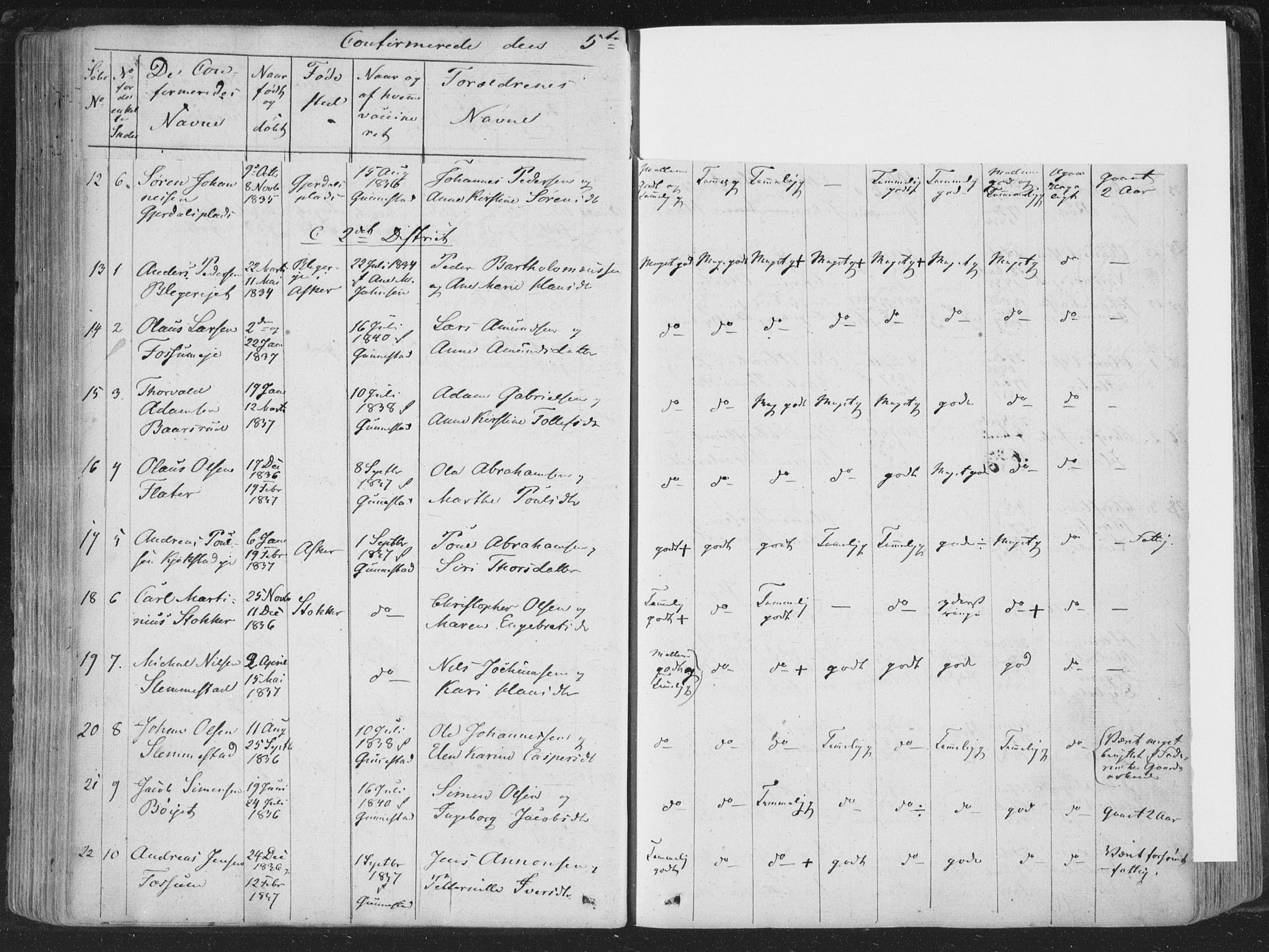 Røyken kirkebøker, AV/SAKO-A-241/F/Fa/L0005: Parish register (official) no. 5, 1833-1856, p. 137