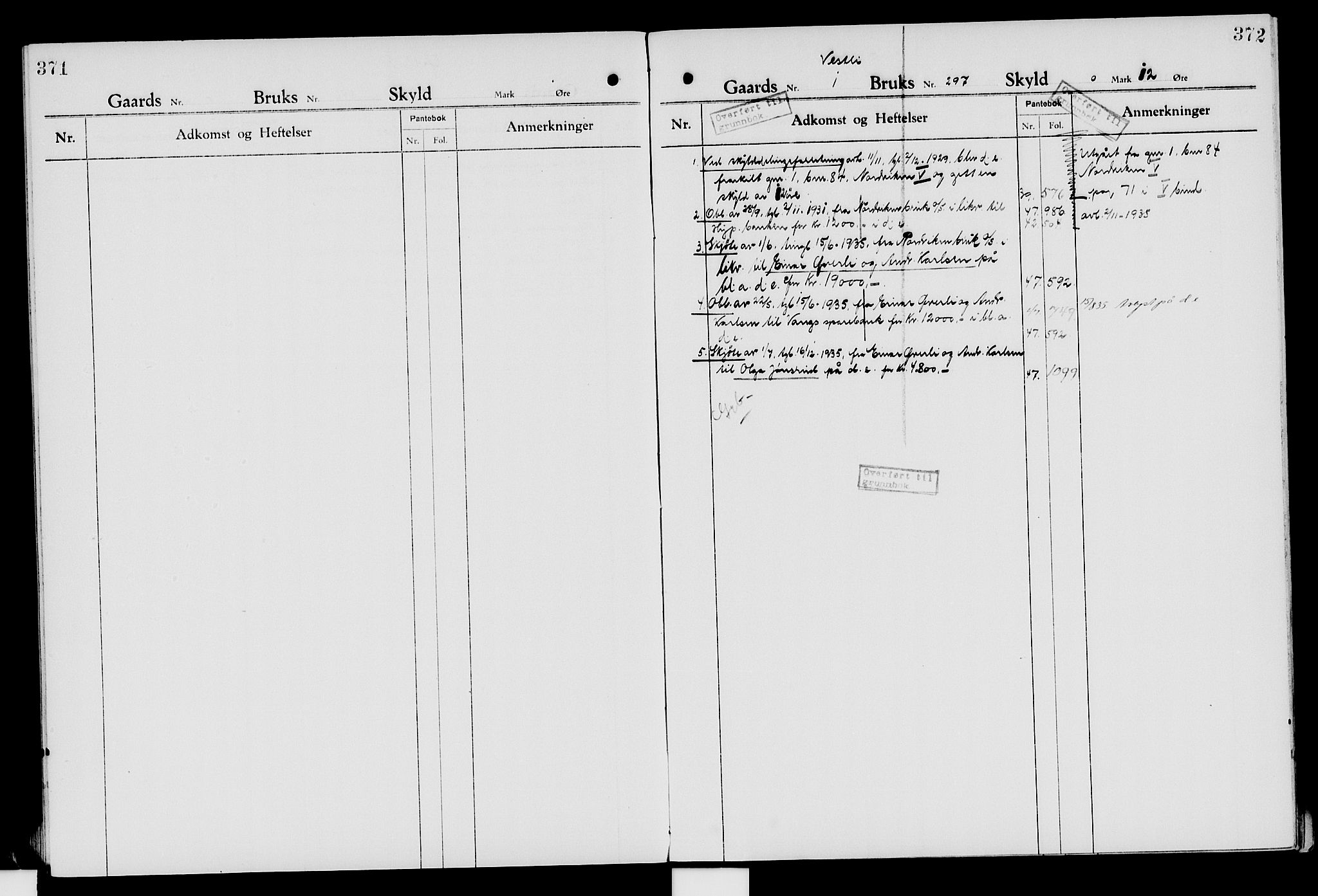 Nord-Hedmark sorenskriveri, SAH/TING-012/H/Ha/Had/Hade/L0007: Mortgage register no. 4.7, 1924-1940, p. 371-372