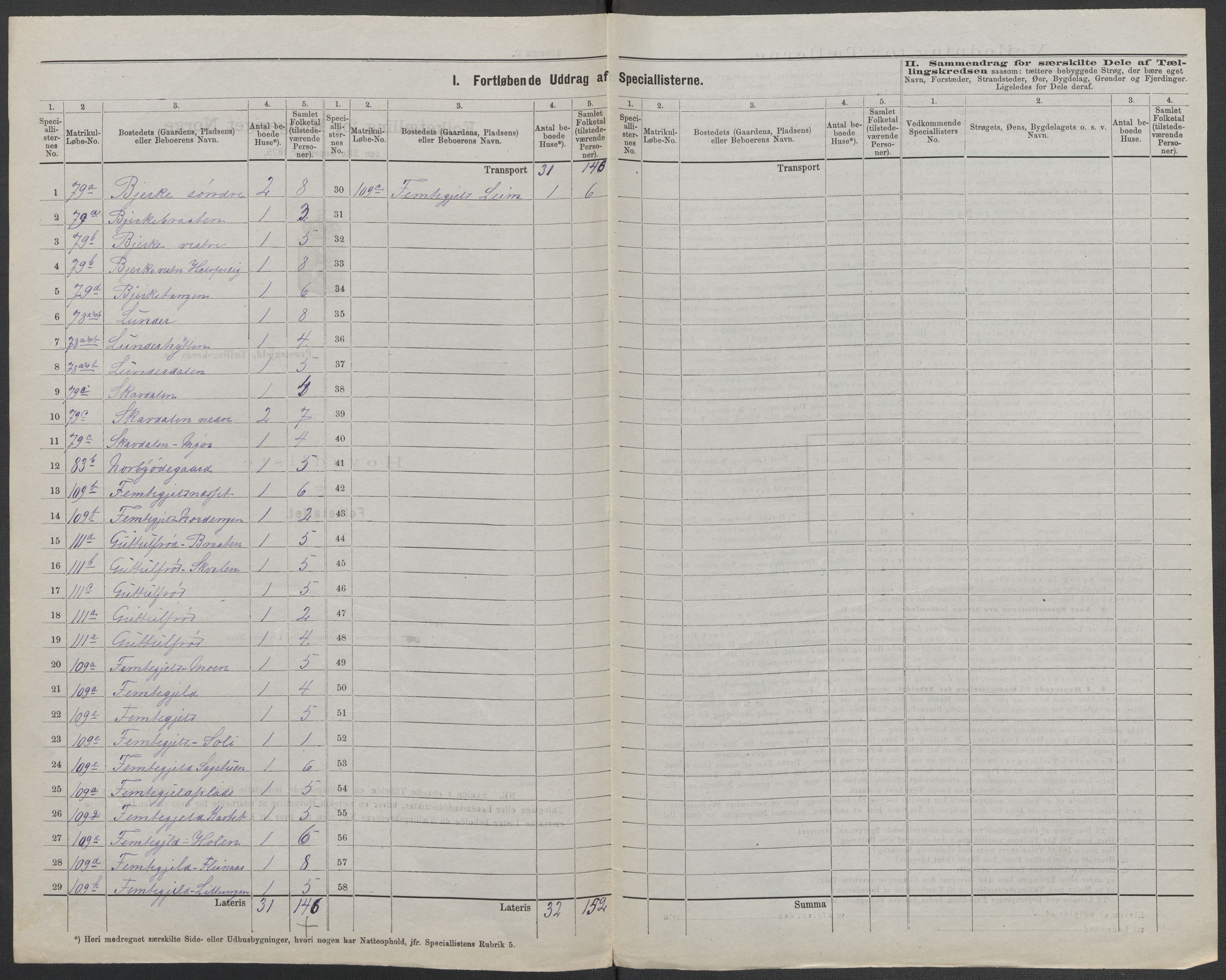 RA, 1875 census for 0137P Våler, 1875, p. 11