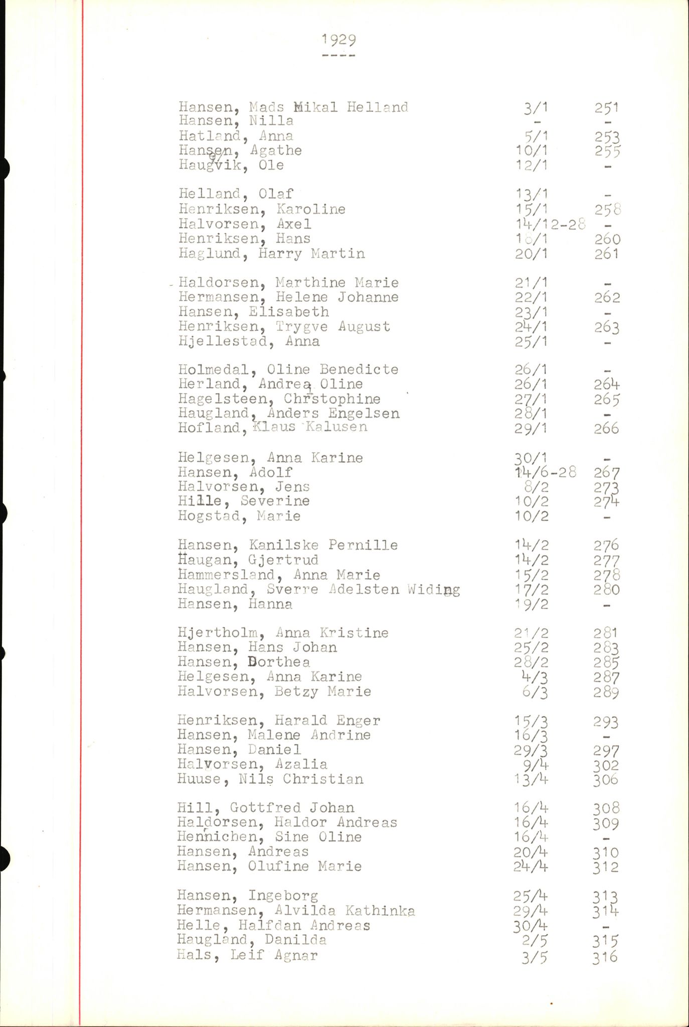 Byfogd og Byskriver i Bergen, SAB/A-3401/06/06Nb/L0004: Register til dødsfalljournaler, 1928-1941, p. 135