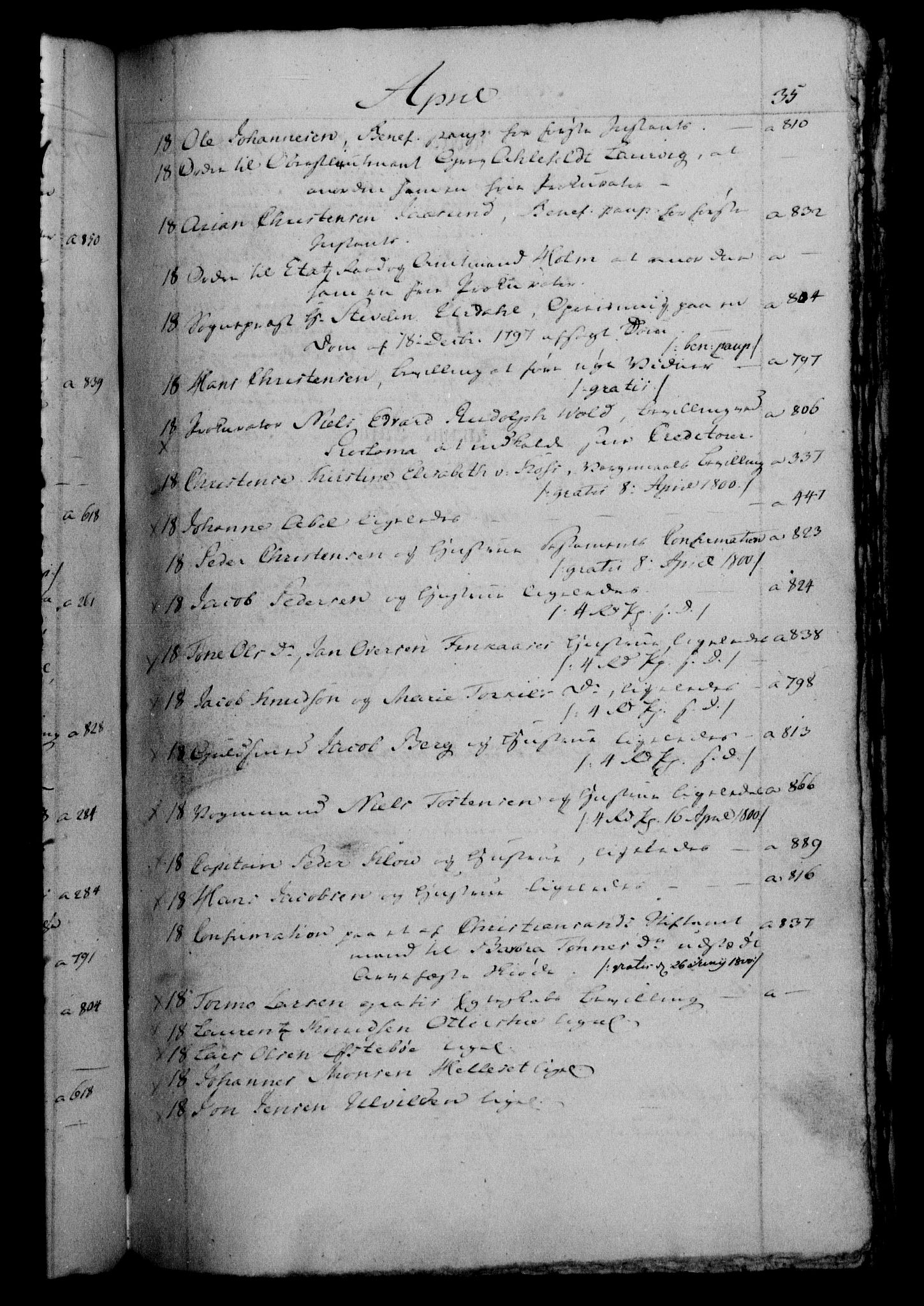 Danske Kanselli 1800-1814, RA/EA-3024/H/Hf/Hfb/Hfbc/L0001: Underskrivelsesbok m. register, 1800, p. 35
