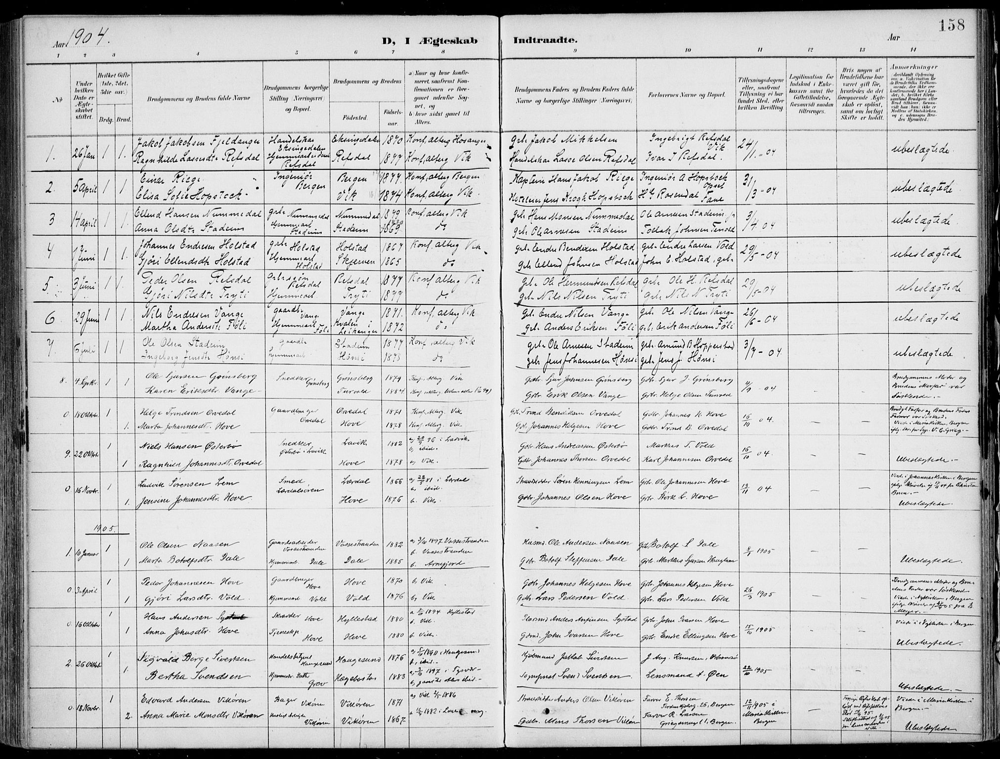 Vik sokneprestembete, AV/SAB-A-81501/H/Haa/Haab/L0002: Parish register (official) no. B  2, 1891-1907, p. 158