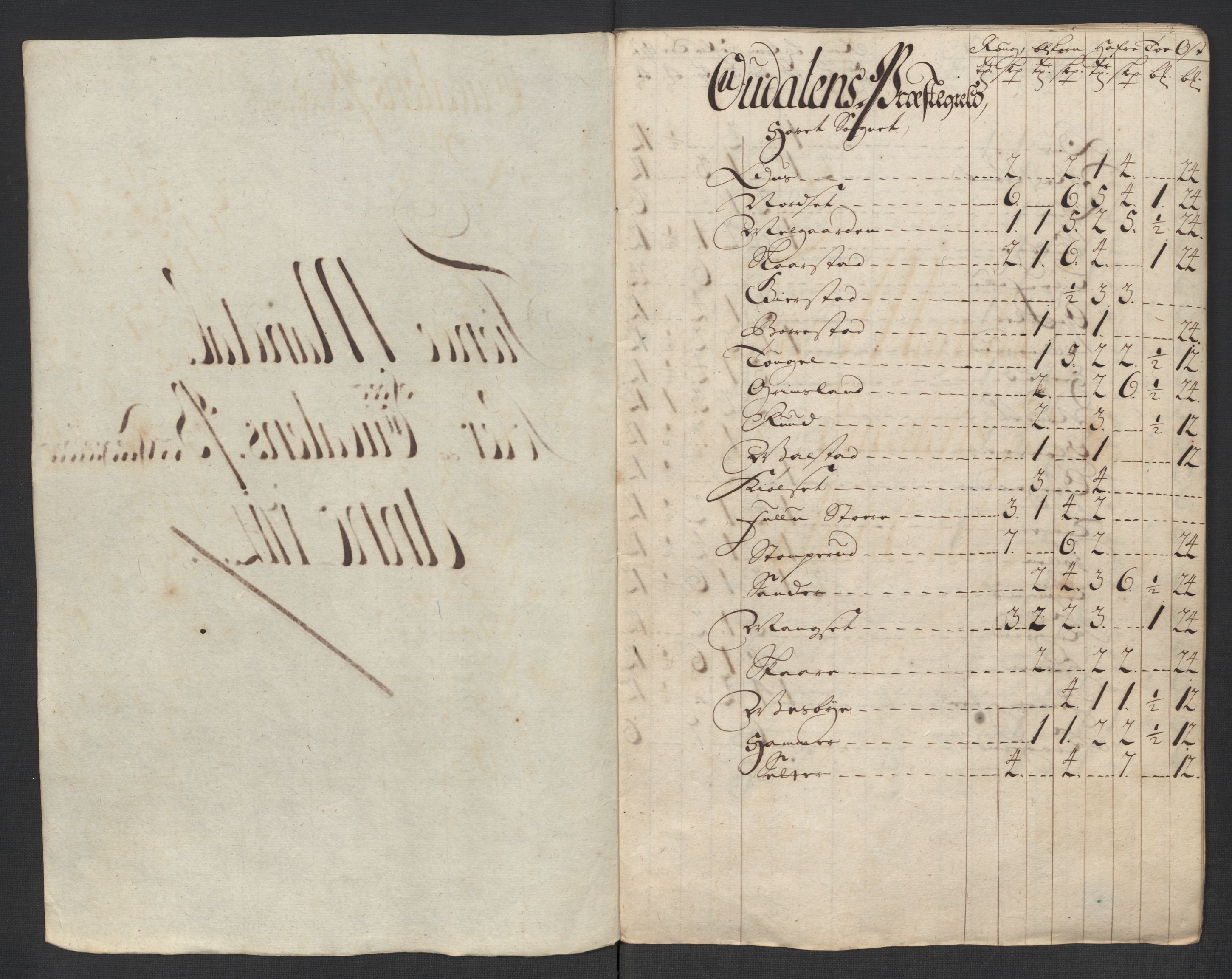 Rentekammeret inntil 1814, Reviderte regnskaper, Fogderegnskap, RA/EA-4092/R13/L0852: Fogderegnskap Solør, Odal og Østerdal, 1714, p. 239