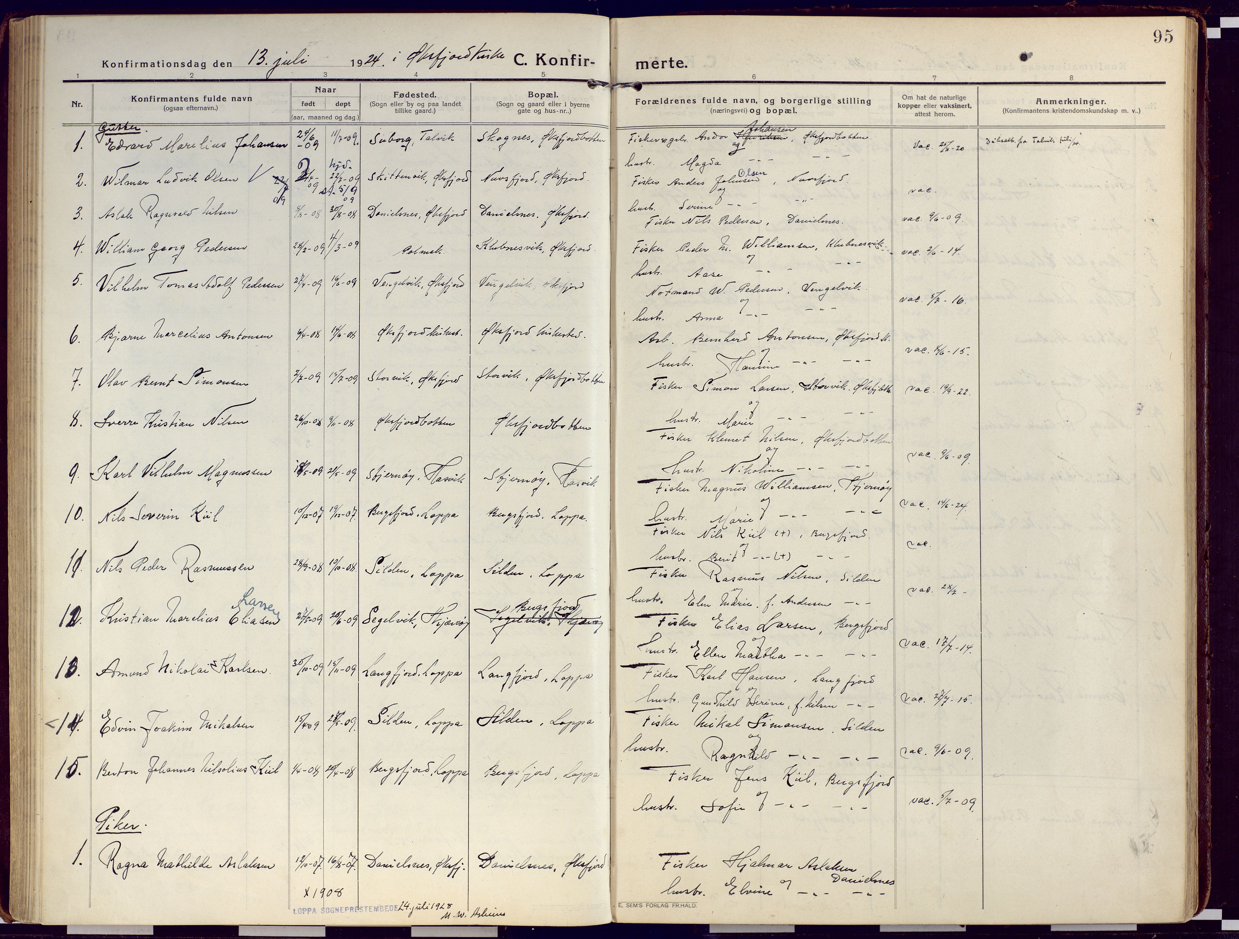 Loppa sokneprestkontor, SATØ/S-1339/H/Ha/L0012kirke: Parish register (official) no. 12, 1917-1932, p. 95
