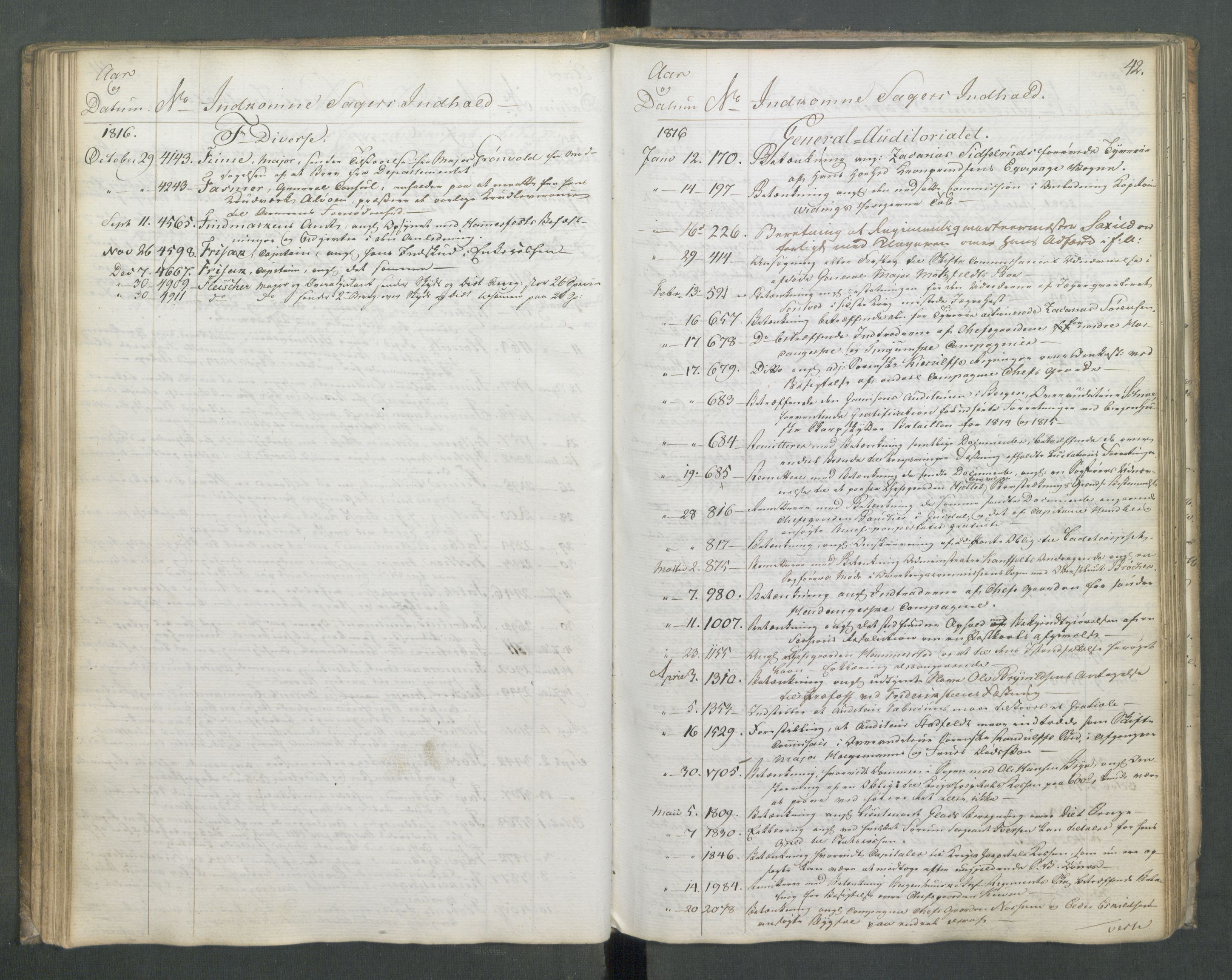 Armédepartementet, RA/RAFA-3493/C/Ca/L0010: 6. Departements Register Indg., 1816, p. 42