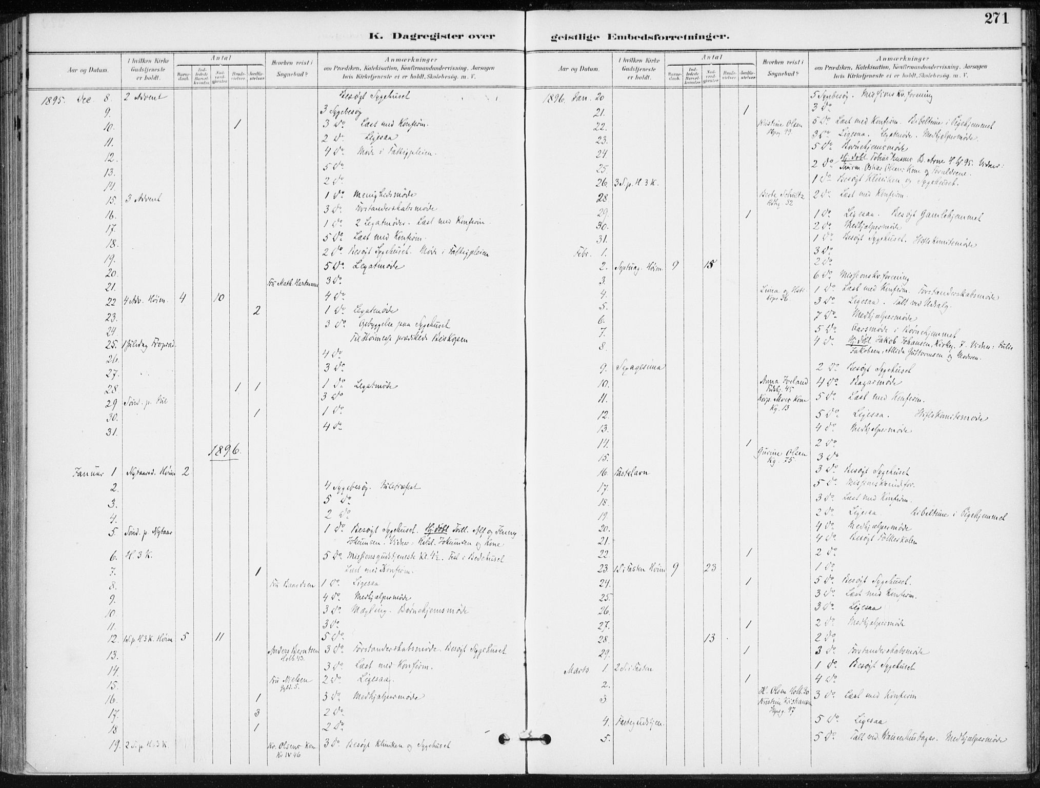 Kristiansand domprosti, AV/SAK-1112-0006/F/Fa/L0020: Parish register (official) no. A 19, 1893-1904, p. 271