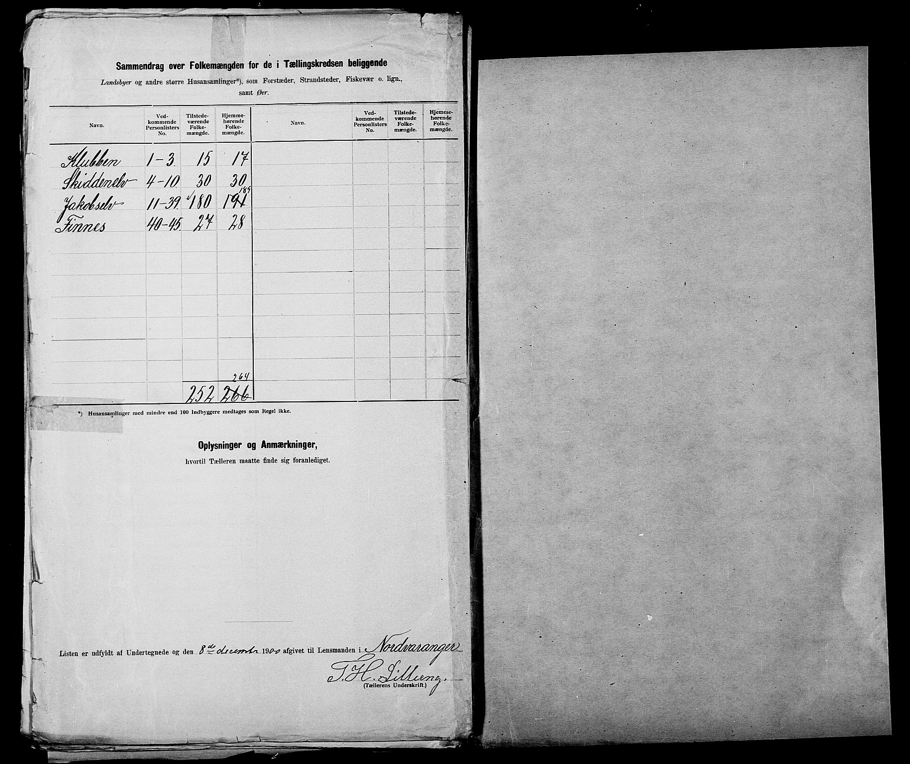 SATØ, 1900 census for Nord-Varanger, 1900, p. 16