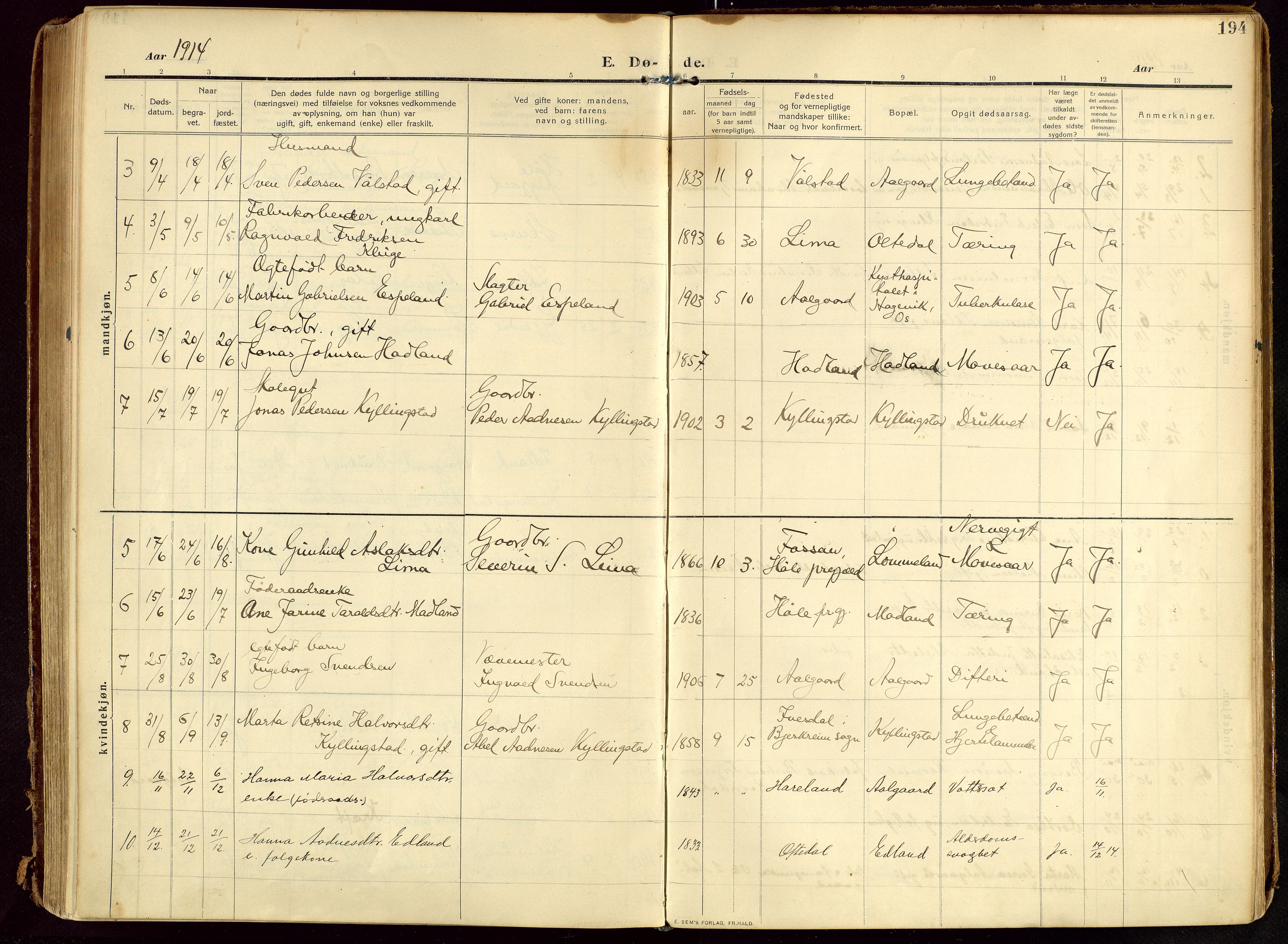 Lye sokneprestkontor, AV/SAST-A-101794/002/B/L0001: Parish register (official) no. A 13, 1910-1925, p. 194