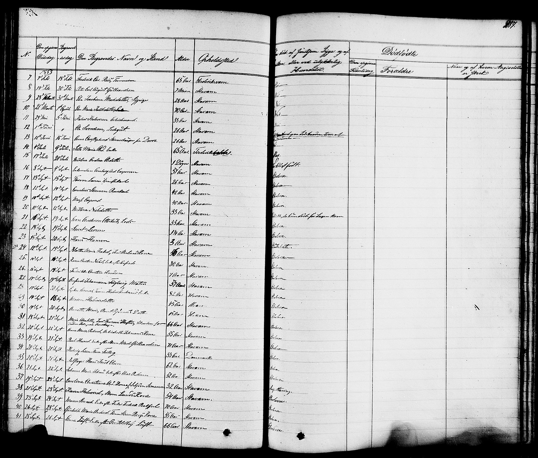 Stavern kirkebøker, SAKO/A-318/F/Fa/L0007: Parish register (official) no. 7, 1840-1877, p. 287