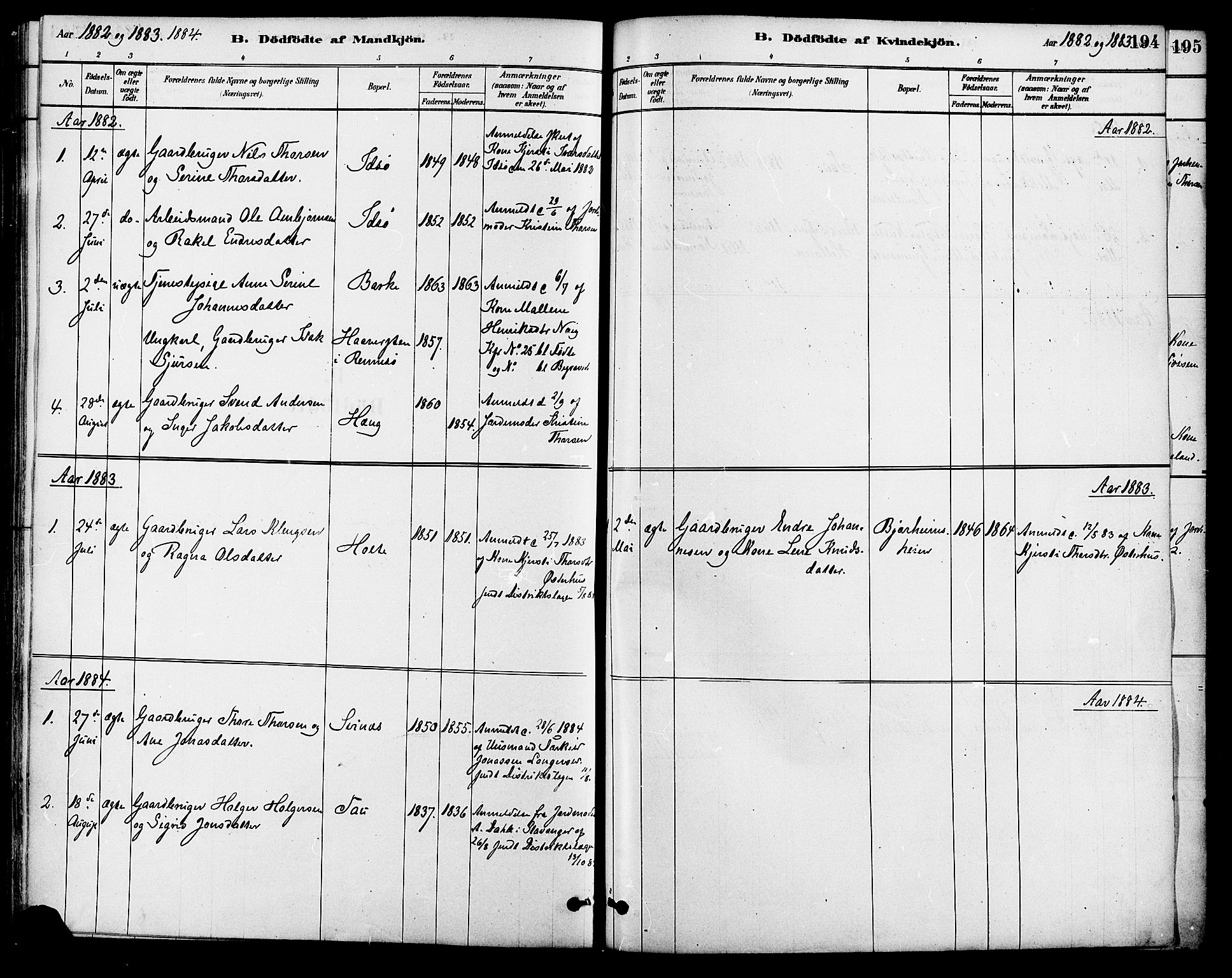 Strand sokneprestkontor, SAST/A-101828/H/Ha/Haa/L0009: Parish register (official) no. A 9, 1877-1908, p. 194