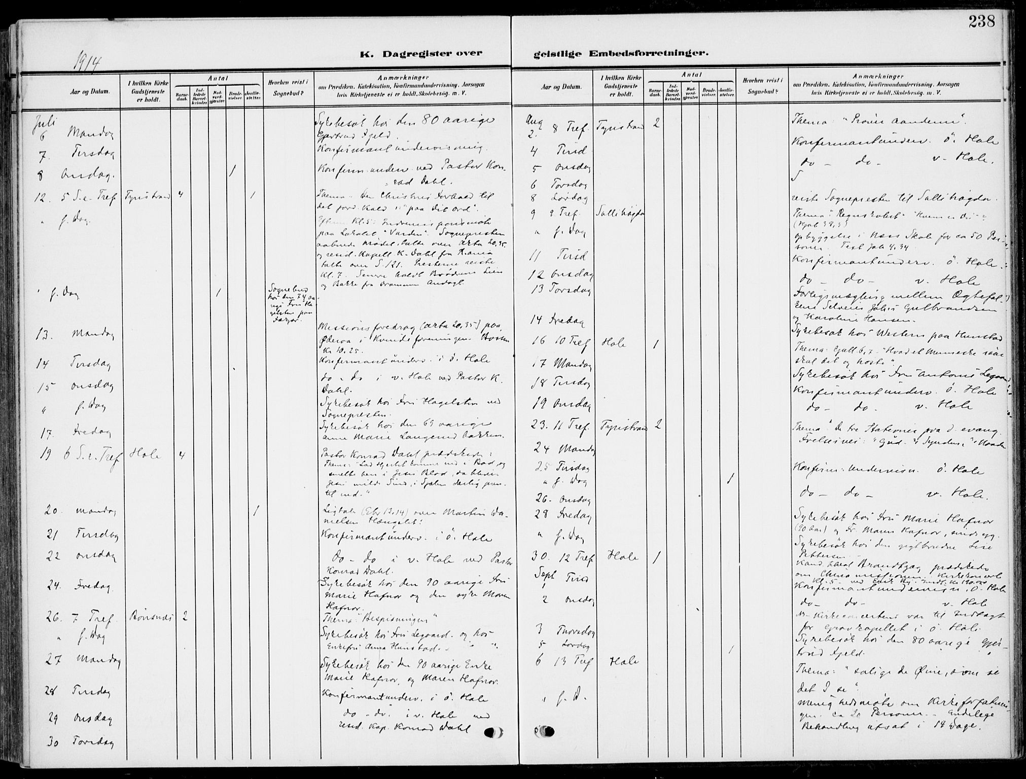 Hole kirkebøker, AV/SAKO-A-228/F/Fa/L0010: Parish register (official) no. I 10, 1907-1917, p. 238