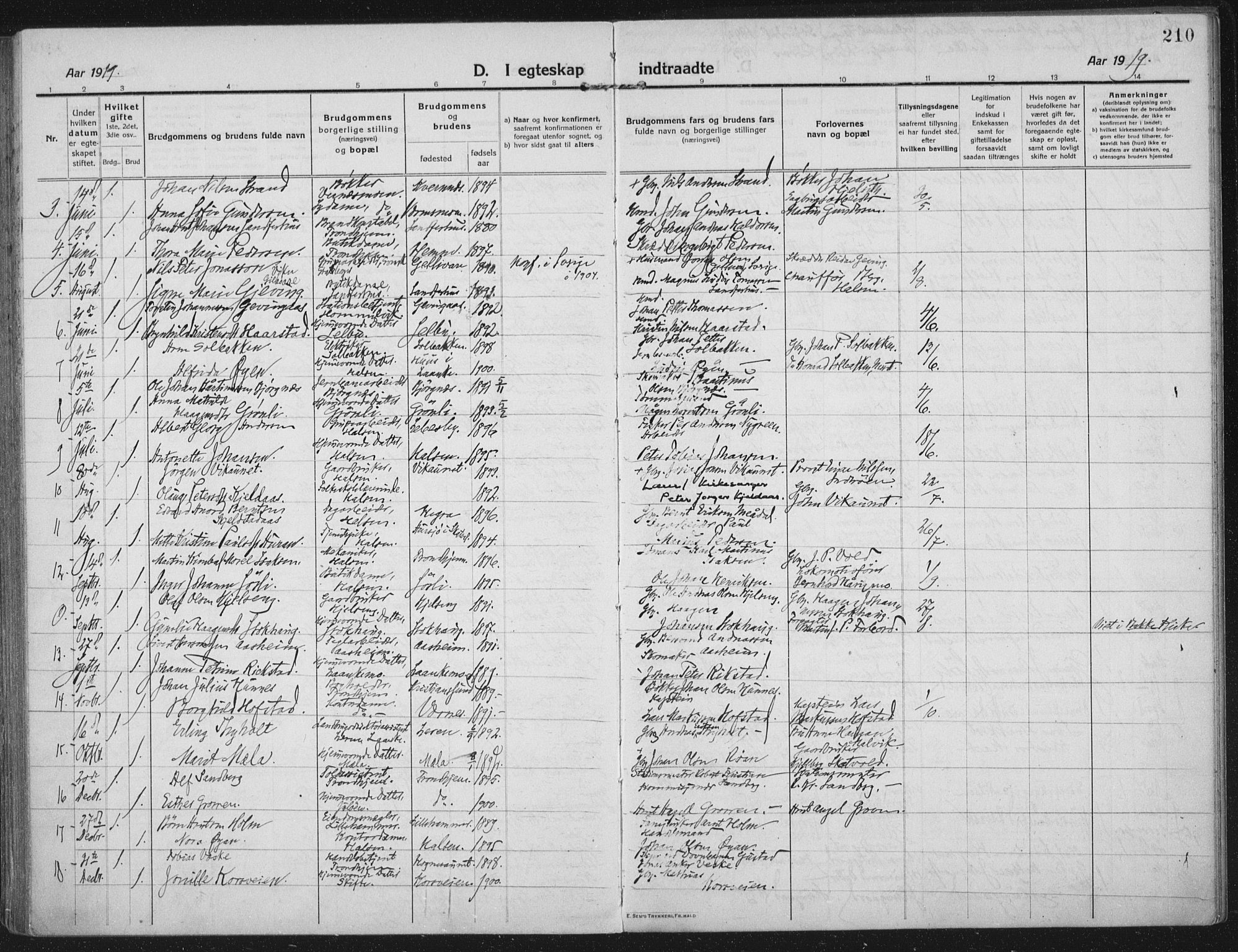 Ministerialprotokoller, klokkerbøker og fødselsregistre - Nord-Trøndelag, AV/SAT-A-1458/709/L0083: Parish register (official) no. 709A23, 1916-1928, p. 210