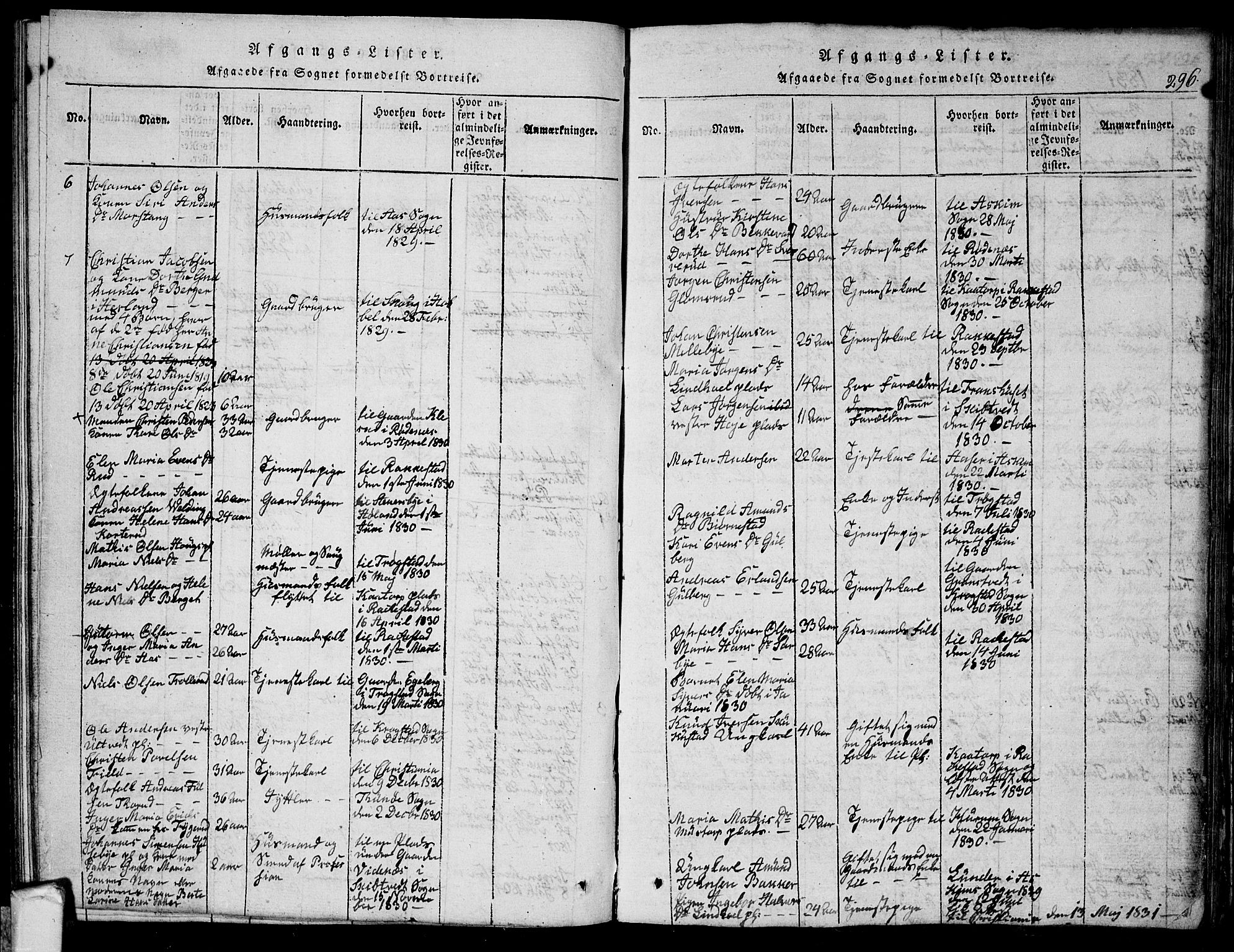 Eidsberg prestekontor Kirkebøker, SAO/A-10905/G/Ga/L0001: Parish register (copy) no. I 1, 1814-1831, p. 296