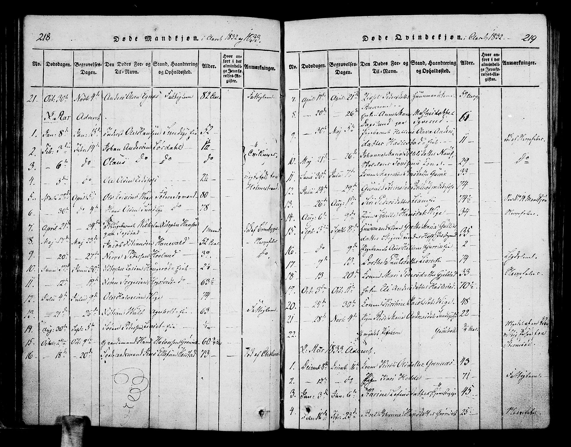 Hof kirkebøker, SAKO/A-64/F/Fa/L0004: Parish register (official) no. I 4, 1814-1843, p. 218-219