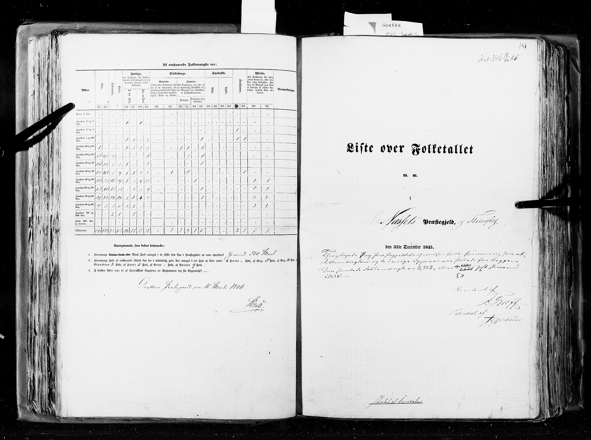 RA, Census 1845, vol. 8: Romsdal amt og Søndre Trondhjems amt, 1845, p. 131