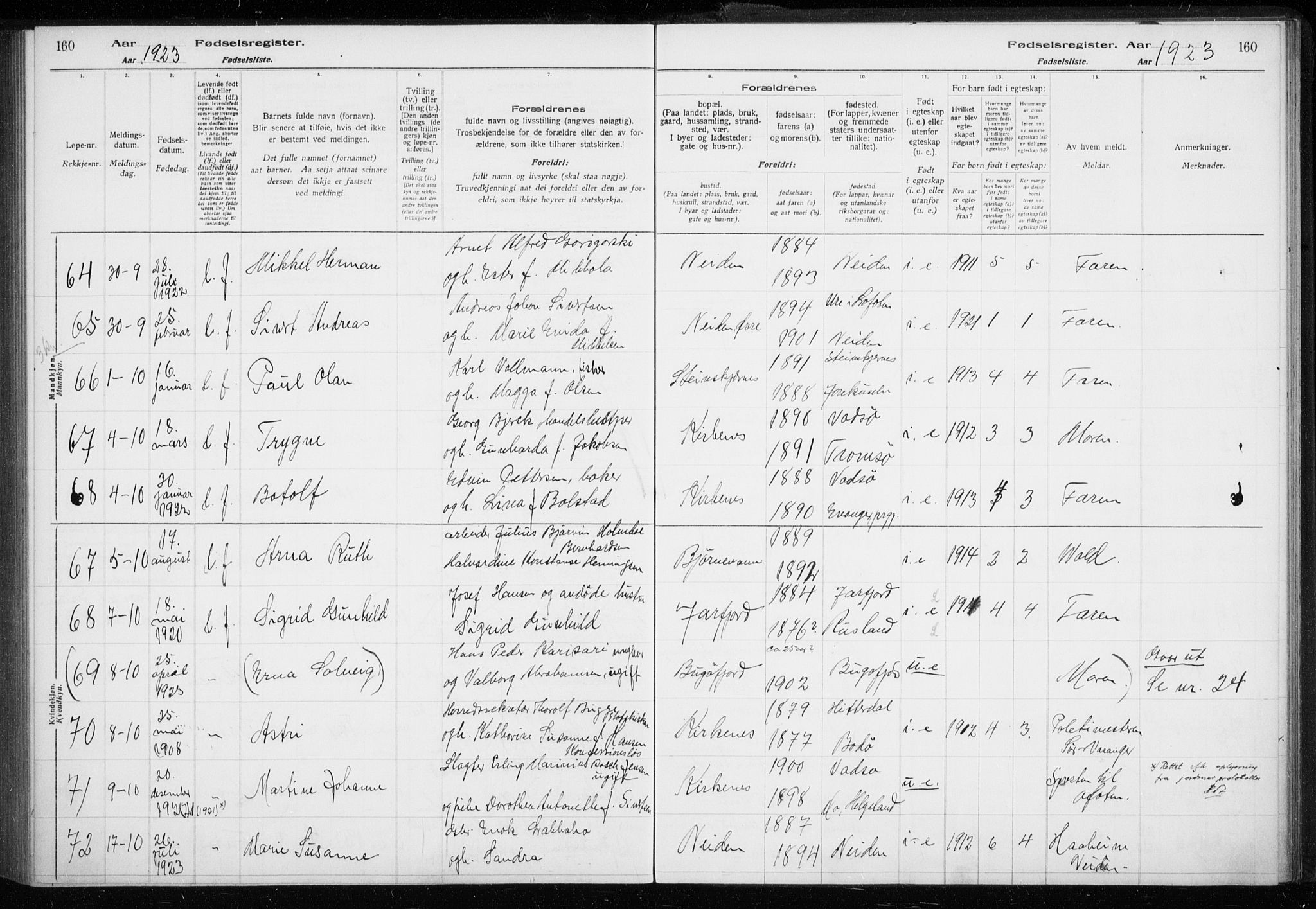 Sør-Varanger sokneprestkontor, AV/SATØ-S-1331/I/Ia/L0016: Birth register no. 16, 1915-1925, p. 160