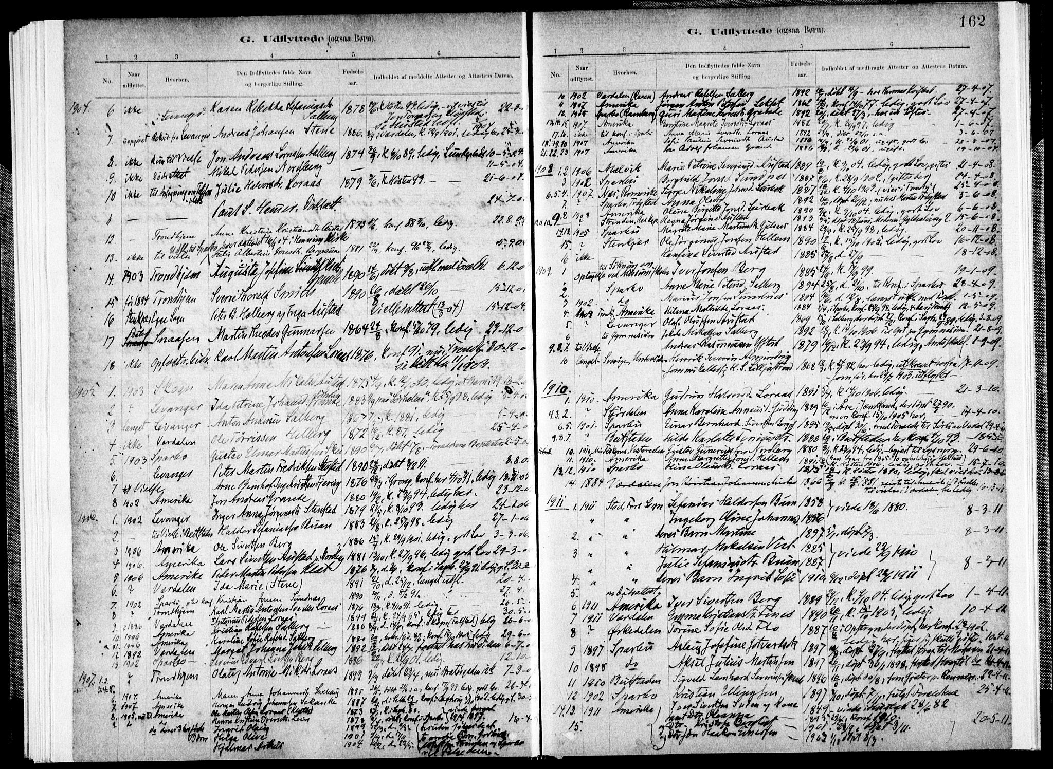 Ministerialprotokoller, klokkerbøker og fødselsregistre - Nord-Trøndelag, SAT/A-1458/731/L0309: Parish register (official) no. 731A01, 1879-1918, p. 162