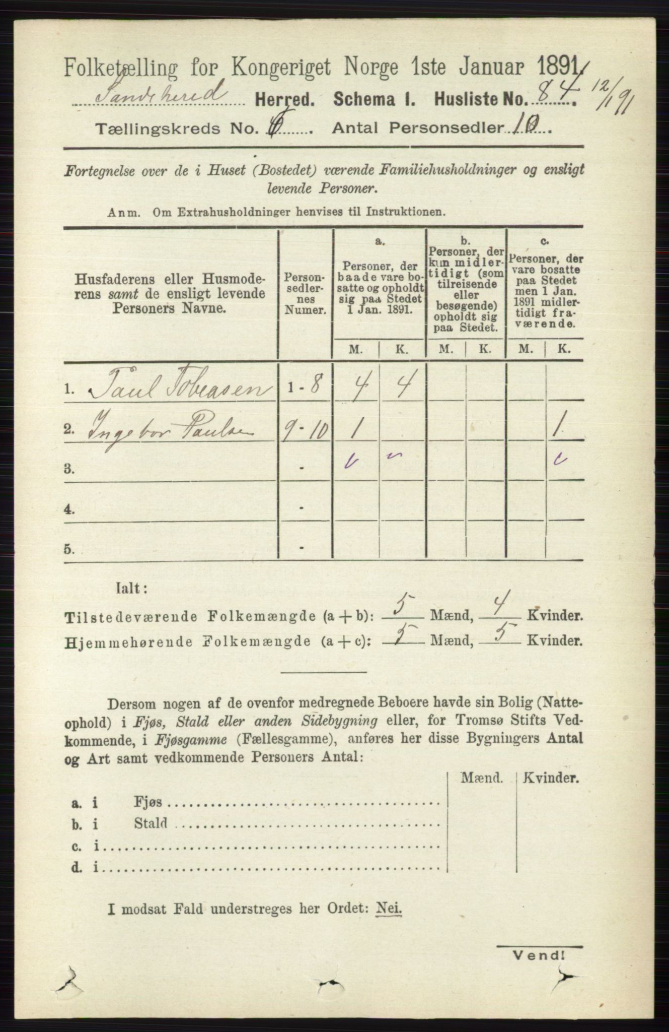 RA, 1891 census for 0724 Sandeherred, 1891, p. 3508