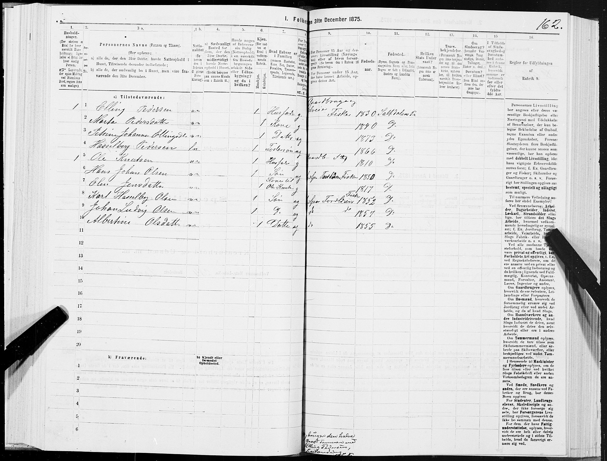 SAT, 1875 census for 1840P Saltdal, 1875, p. 1162