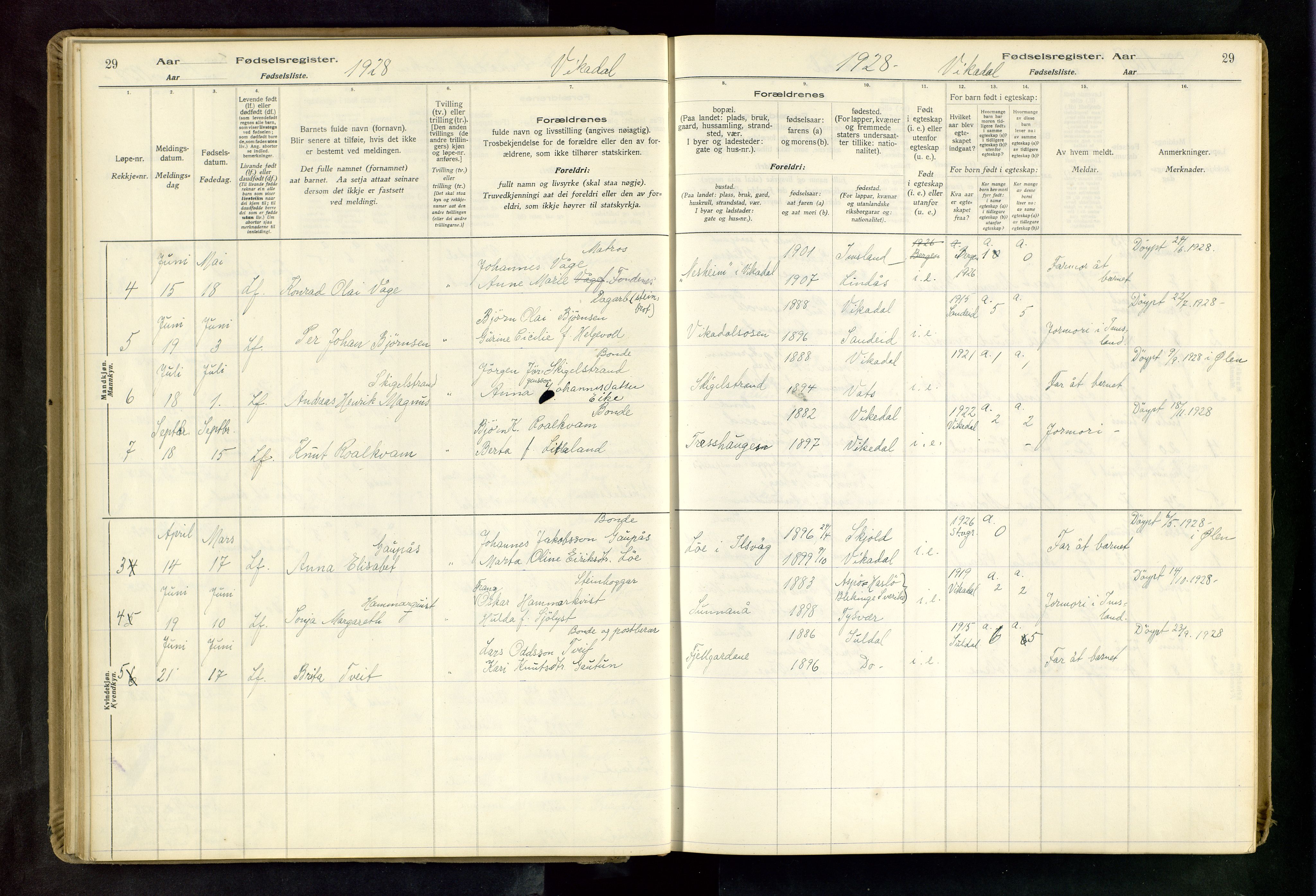 Vikedal sokneprestkontor, AV/SAST-A-101840/01/II: Birth register no. 3, 1916-1982, p. 29