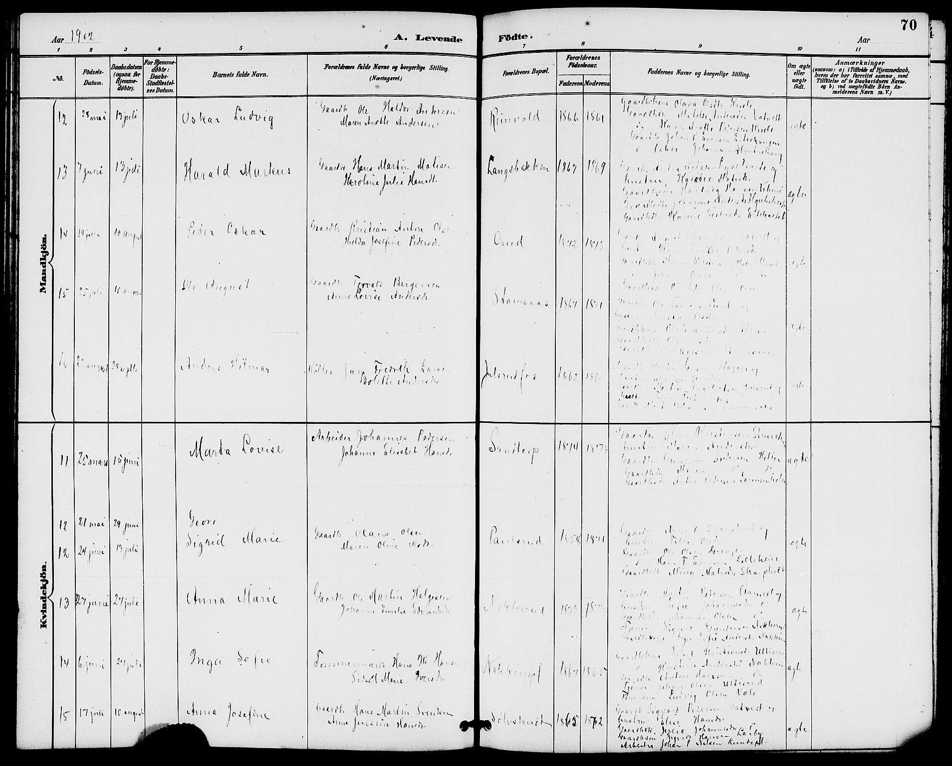 Rakkestad prestekontor Kirkebøker, AV/SAO-A-2008/G/Gb/L0001: Parish register (copy) no. II 1, 1887-1909, p. 70