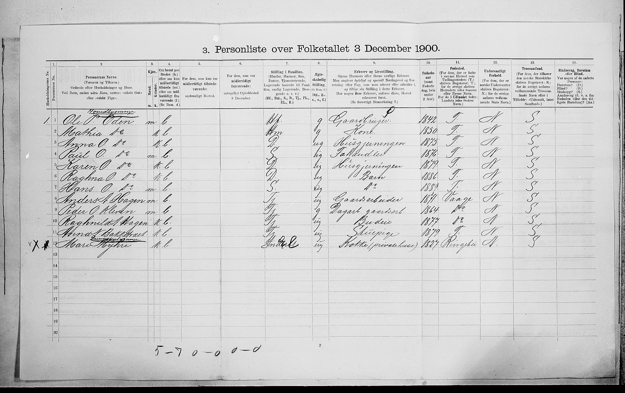 SAH, 1900 census for Sør-Fron, 1900, p. 341