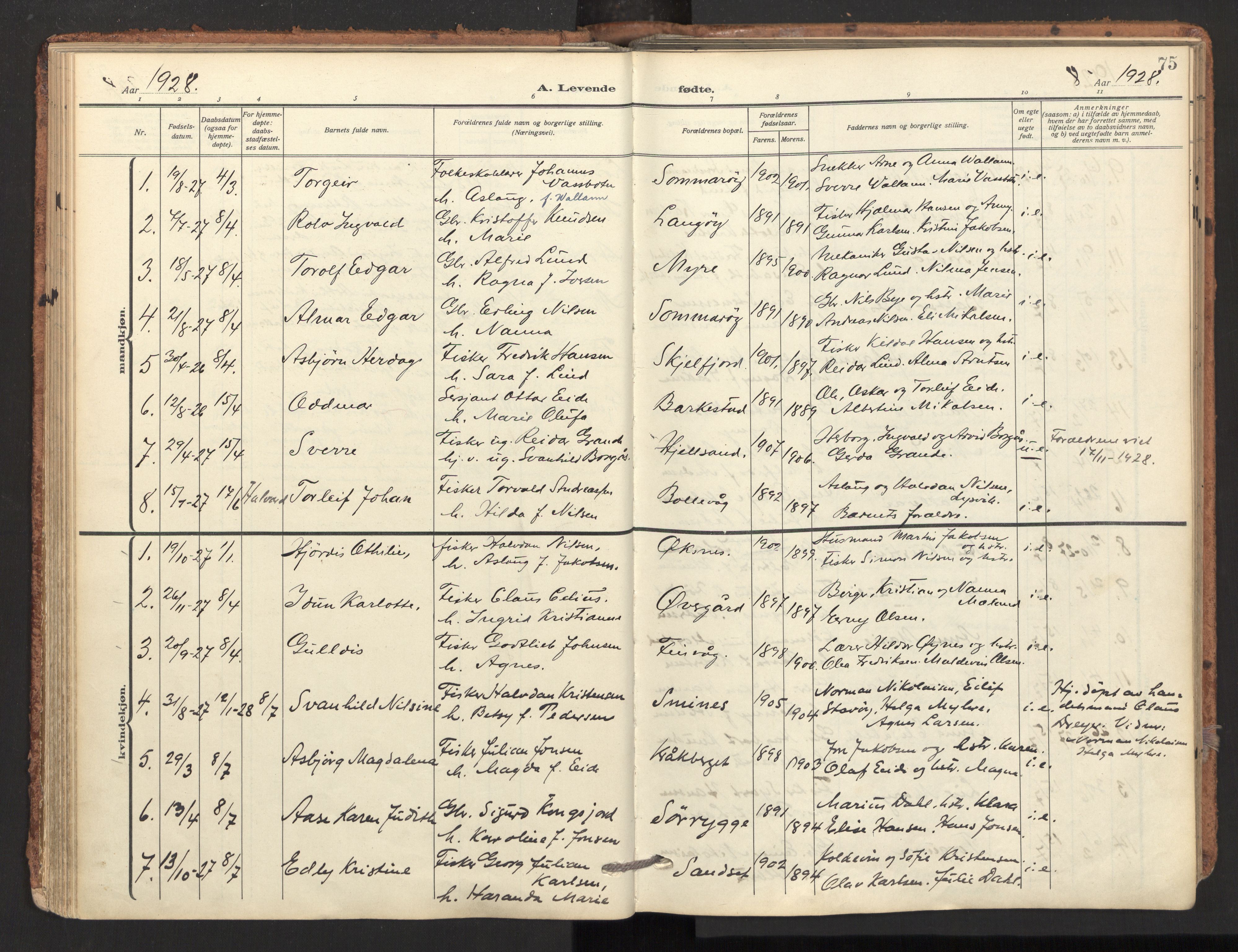 Ministerialprotokoller, klokkerbøker og fødselsregistre - Nordland, SAT/A-1459/893/L1343: Parish register (official) no. 893A15, 1914-1928, p. 75
