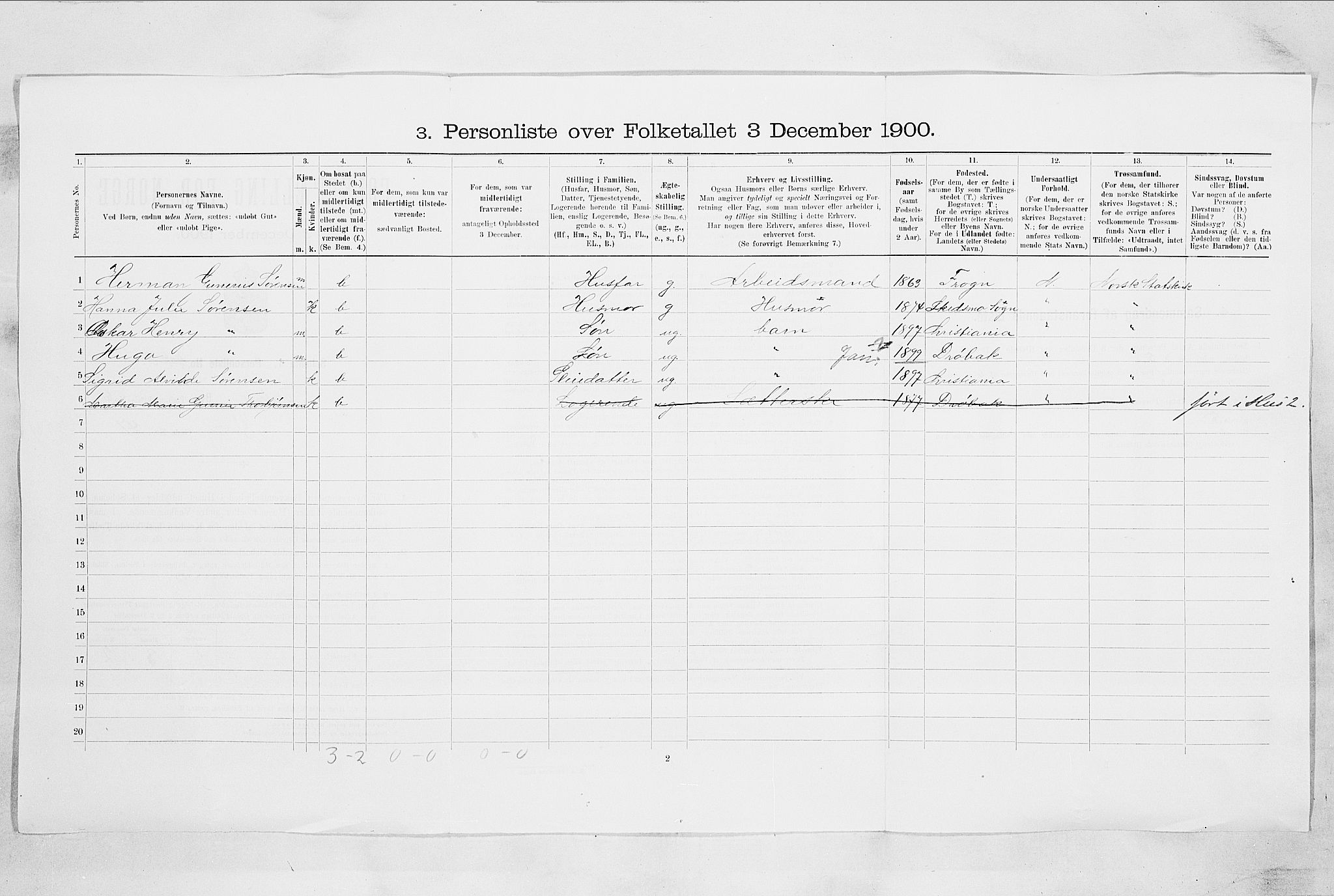 SAO, 1900 census for Drøbak, 1900