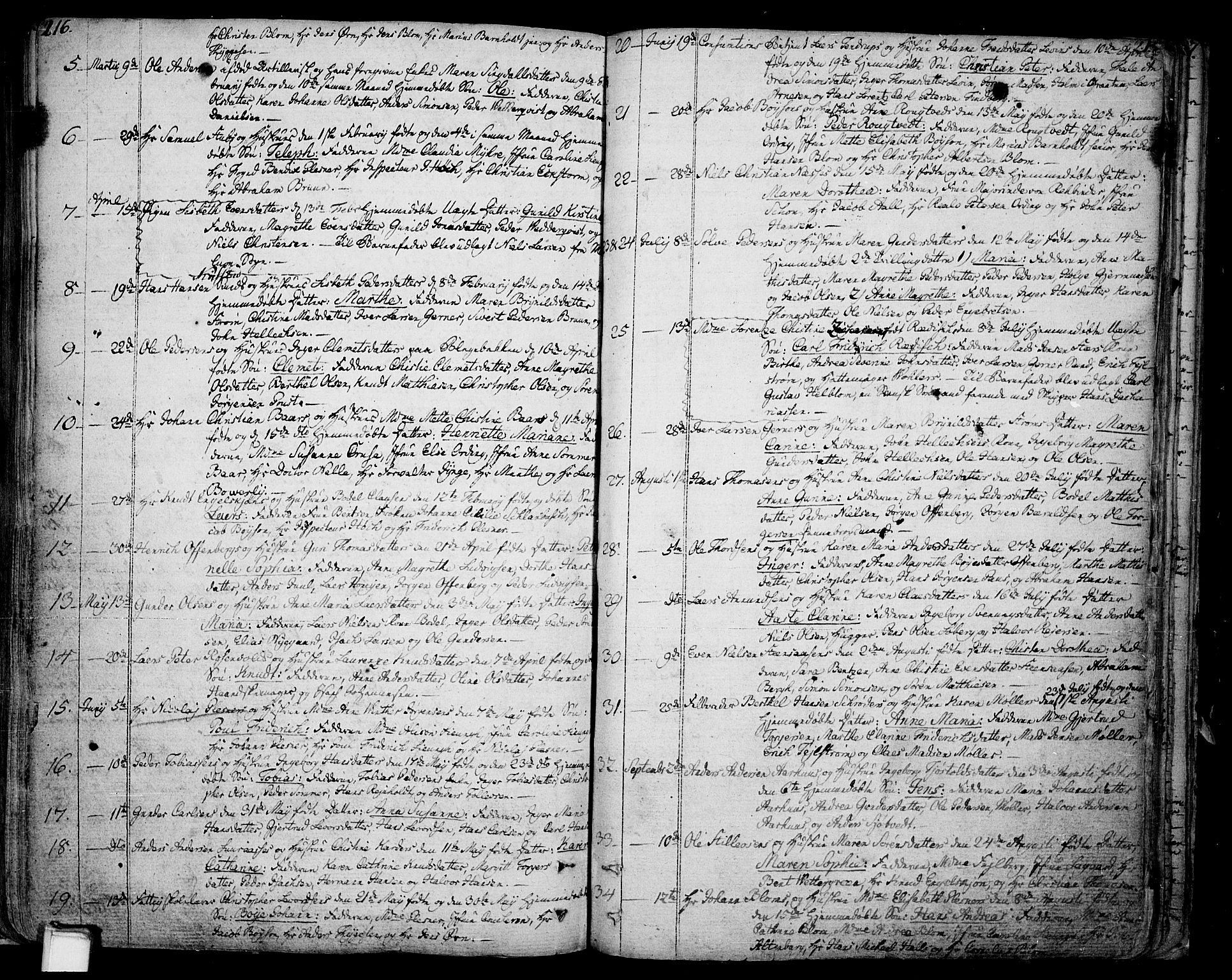 Skien kirkebøker, AV/SAKO-A-302/F/Fa/L0004: Parish register (official) no. 4, 1792-1814, p. 216-217