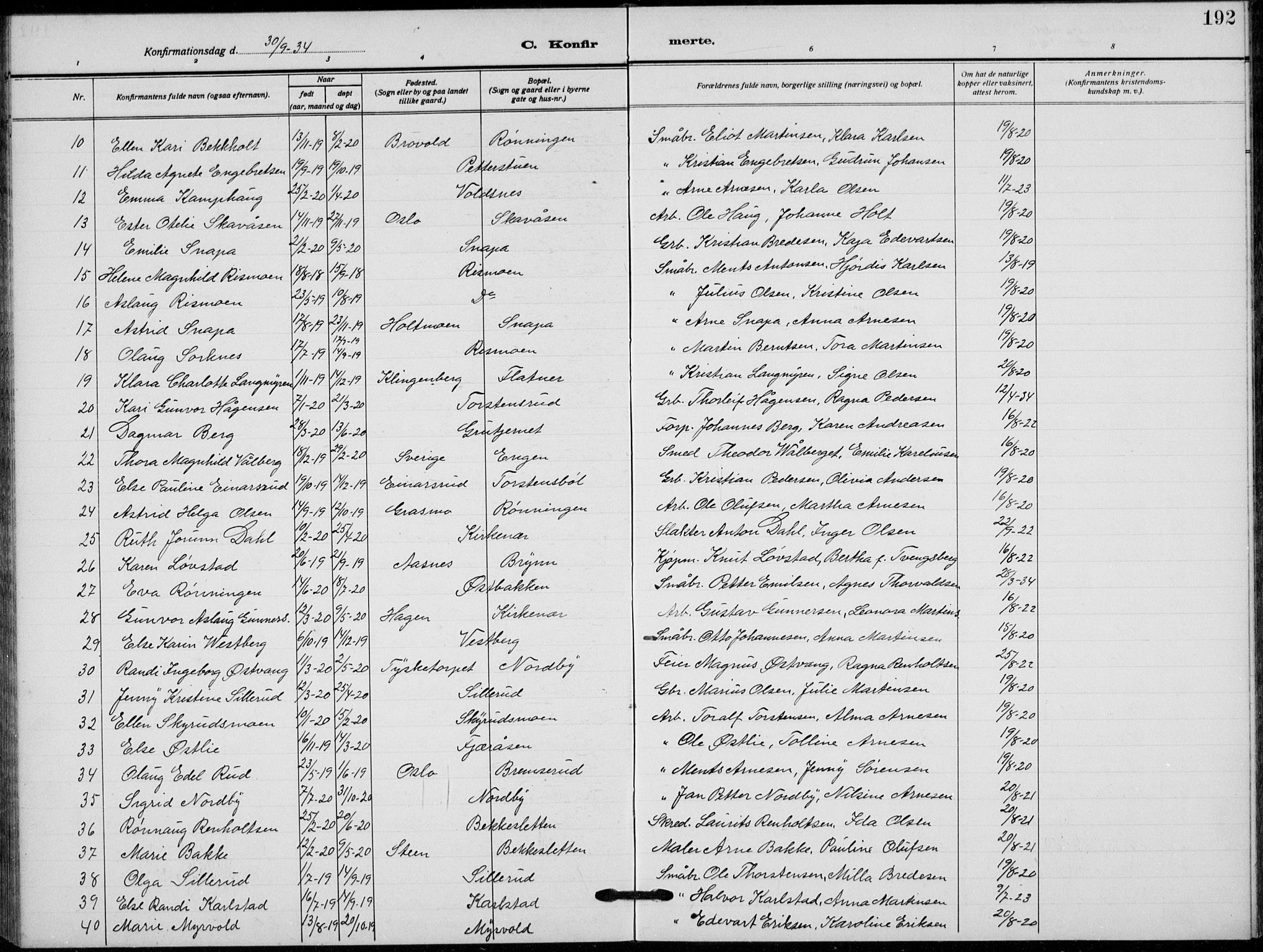 Grue prestekontor, AV/SAH-PREST-036/H/Ha/Hab/L0008: Parish register (copy) no. 8, 1921-1934, p. 192