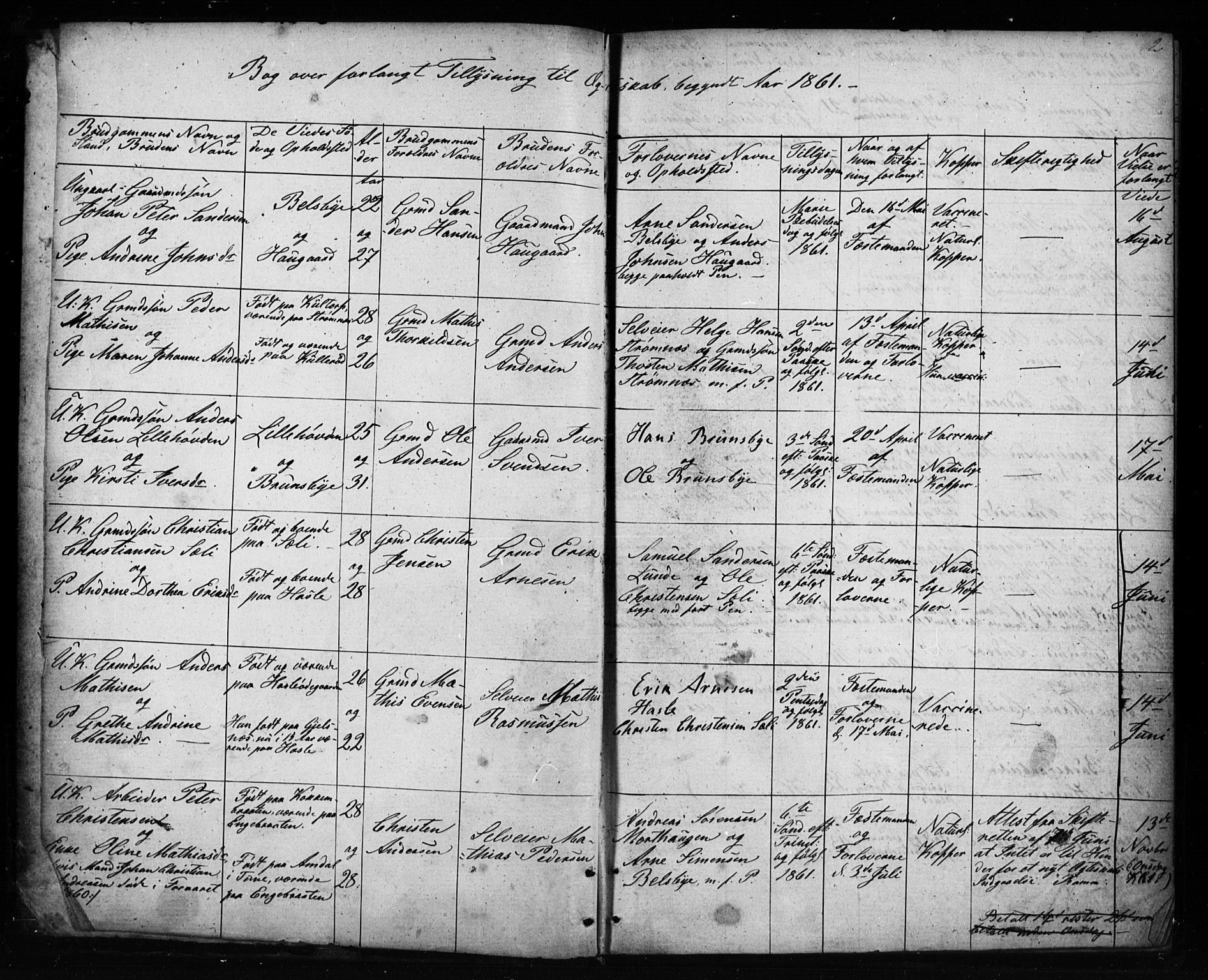 Varteig prestekontor Kirkebøker, SAO/A-10447a/H/Ha/L0001: Banns register no. 1, 1861-1916, p. 2