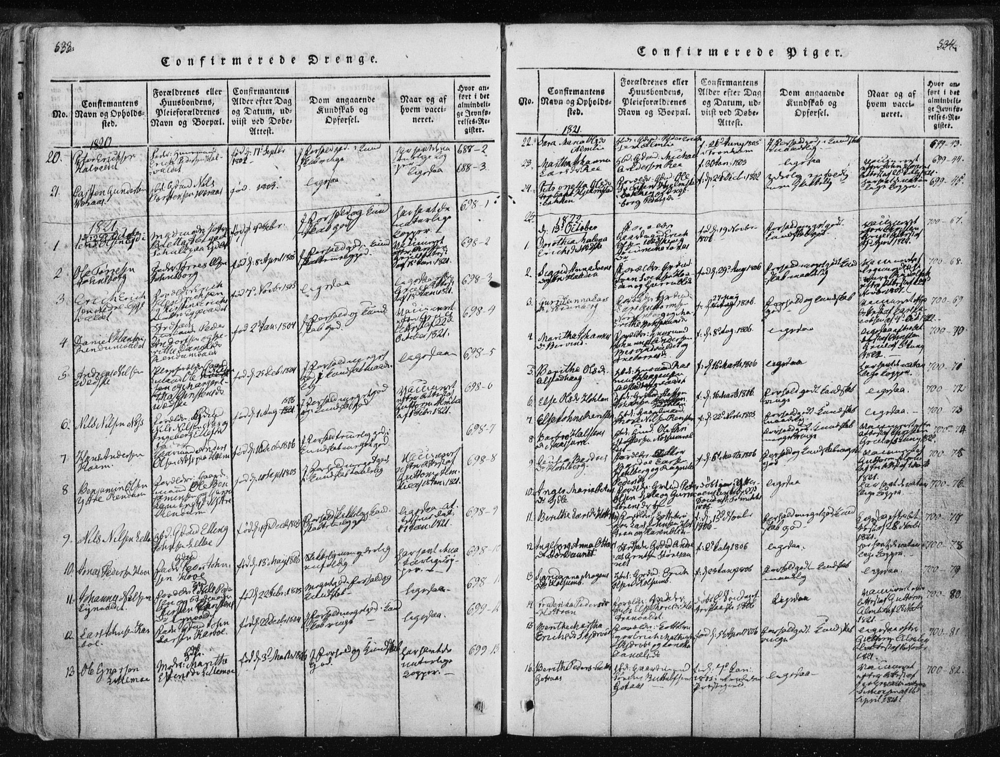 Ministerialprotokoller, klokkerbøker og fødselsregistre - Nord-Trøndelag, AV/SAT-A-1458/717/L0148: Parish register (official) no. 717A04 /1, 1816-1825, p. 533-534