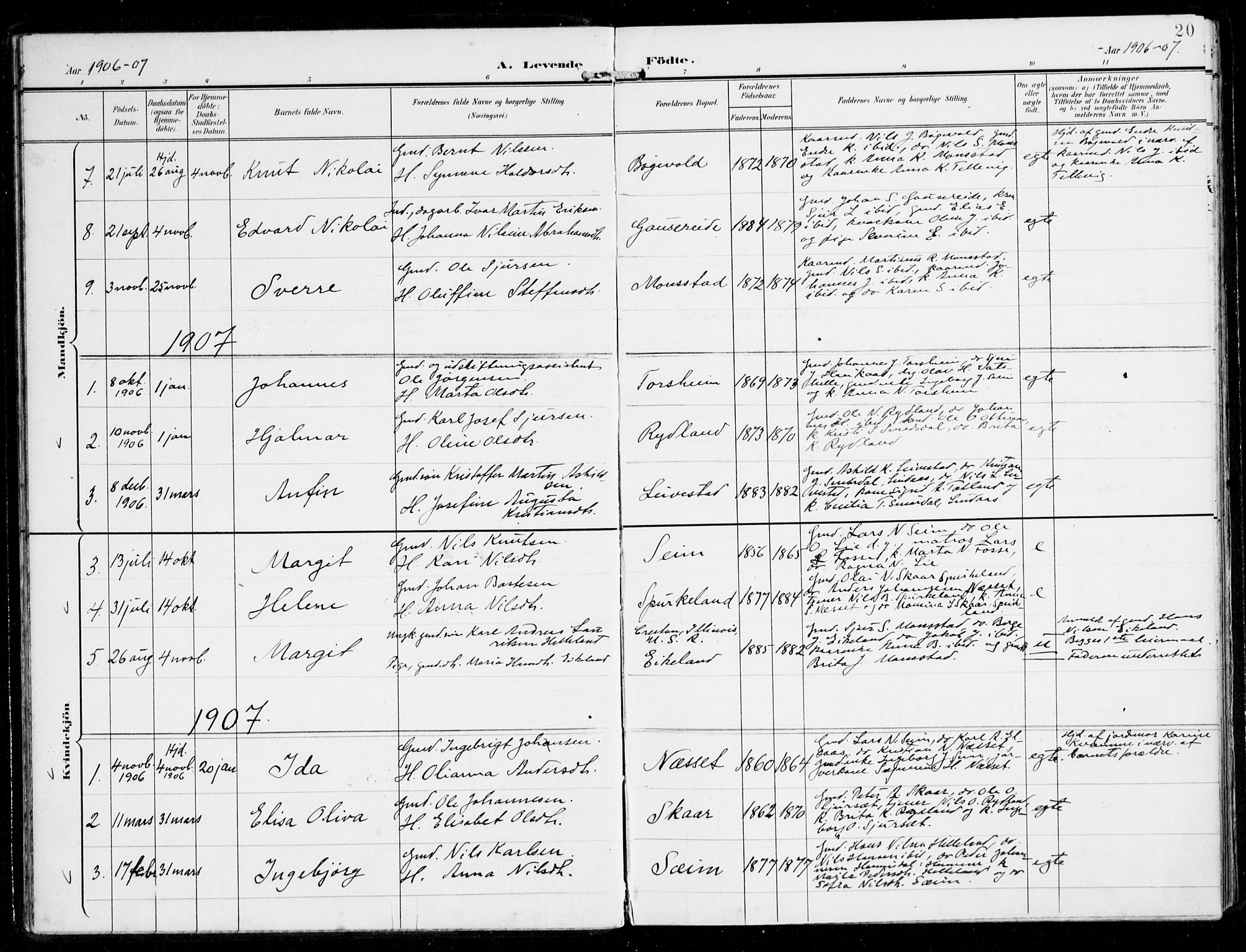Alversund Sokneprestembete, SAB/A-73901/H/Ha/Haa/Haad/L0004: Parish register (official) no. D 4, 1898-1926, p. 20