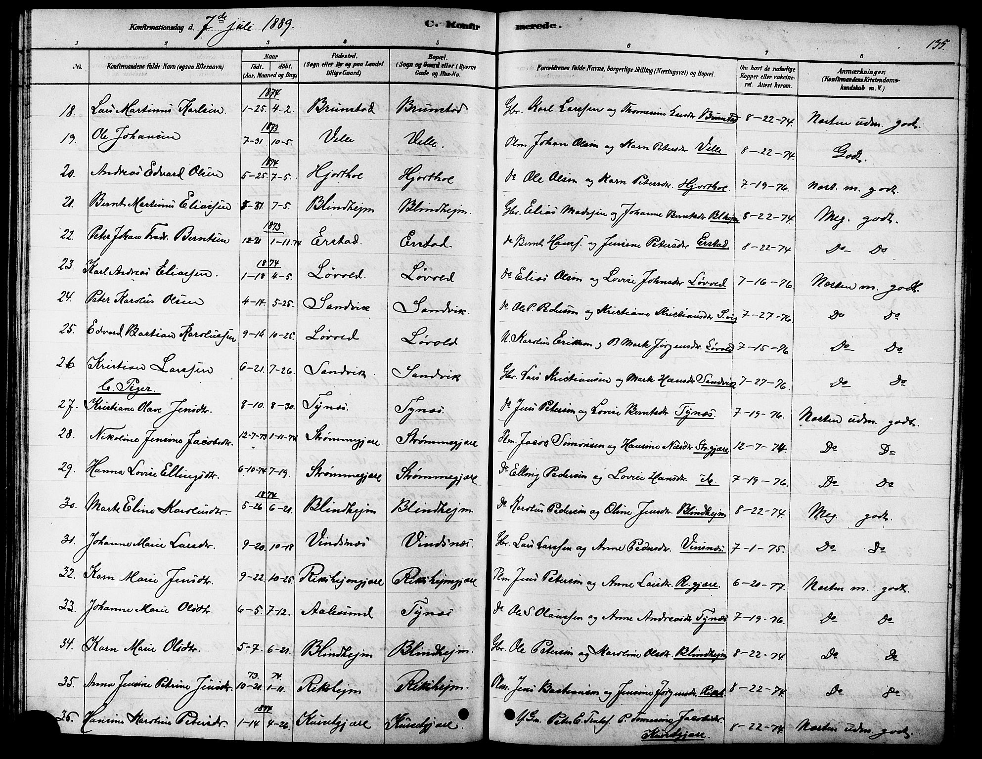 Ministerialprotokoller, klokkerbøker og fødselsregistre - Møre og Romsdal, AV/SAT-A-1454/523/L0339: Parish register (copy) no. 523C02, 1878-1891, p. 135