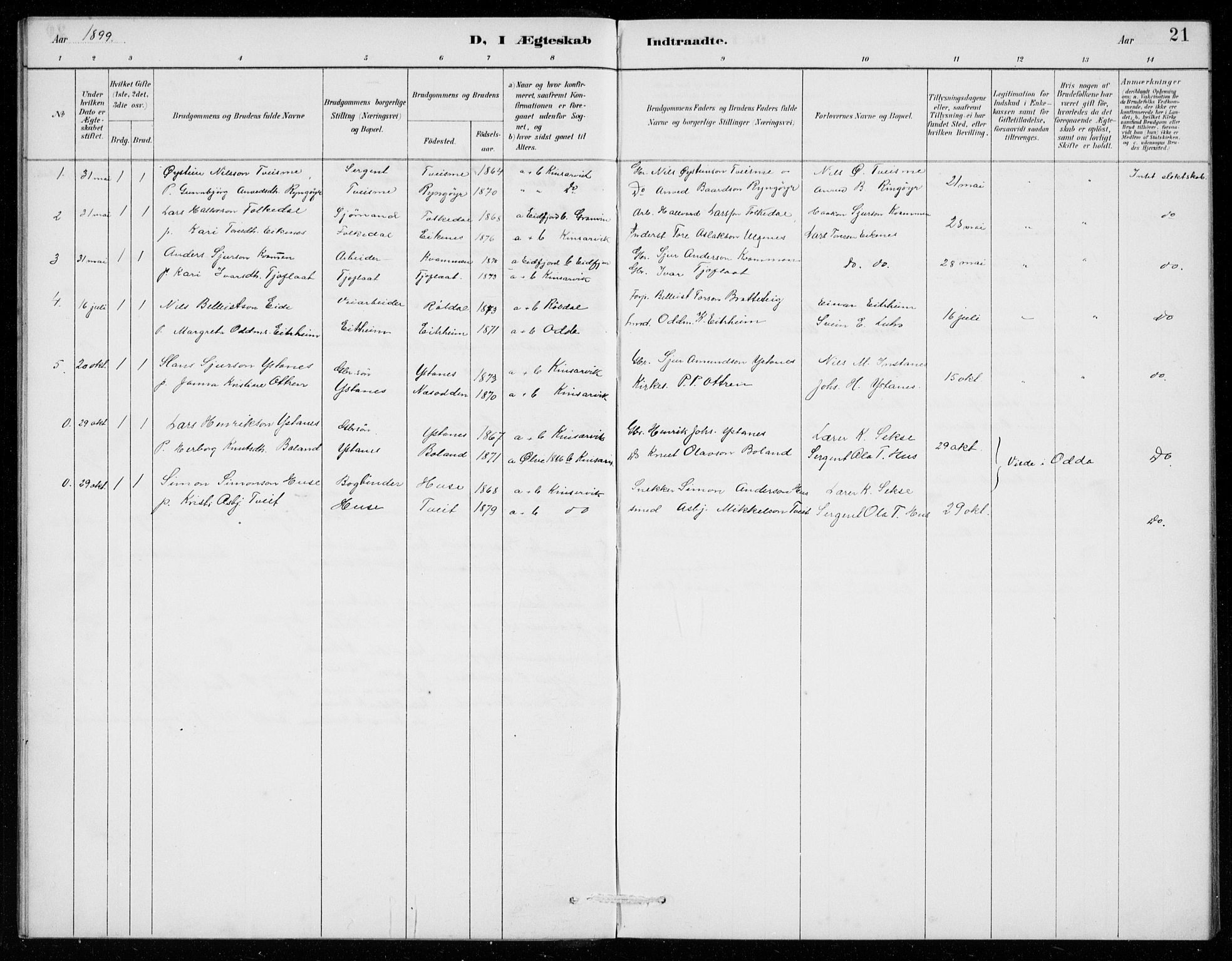Ullensvang sokneprestembete, SAB/A-78701/H/Hab: Parish register (copy) no. E  9, 1886-1938, p. 21
