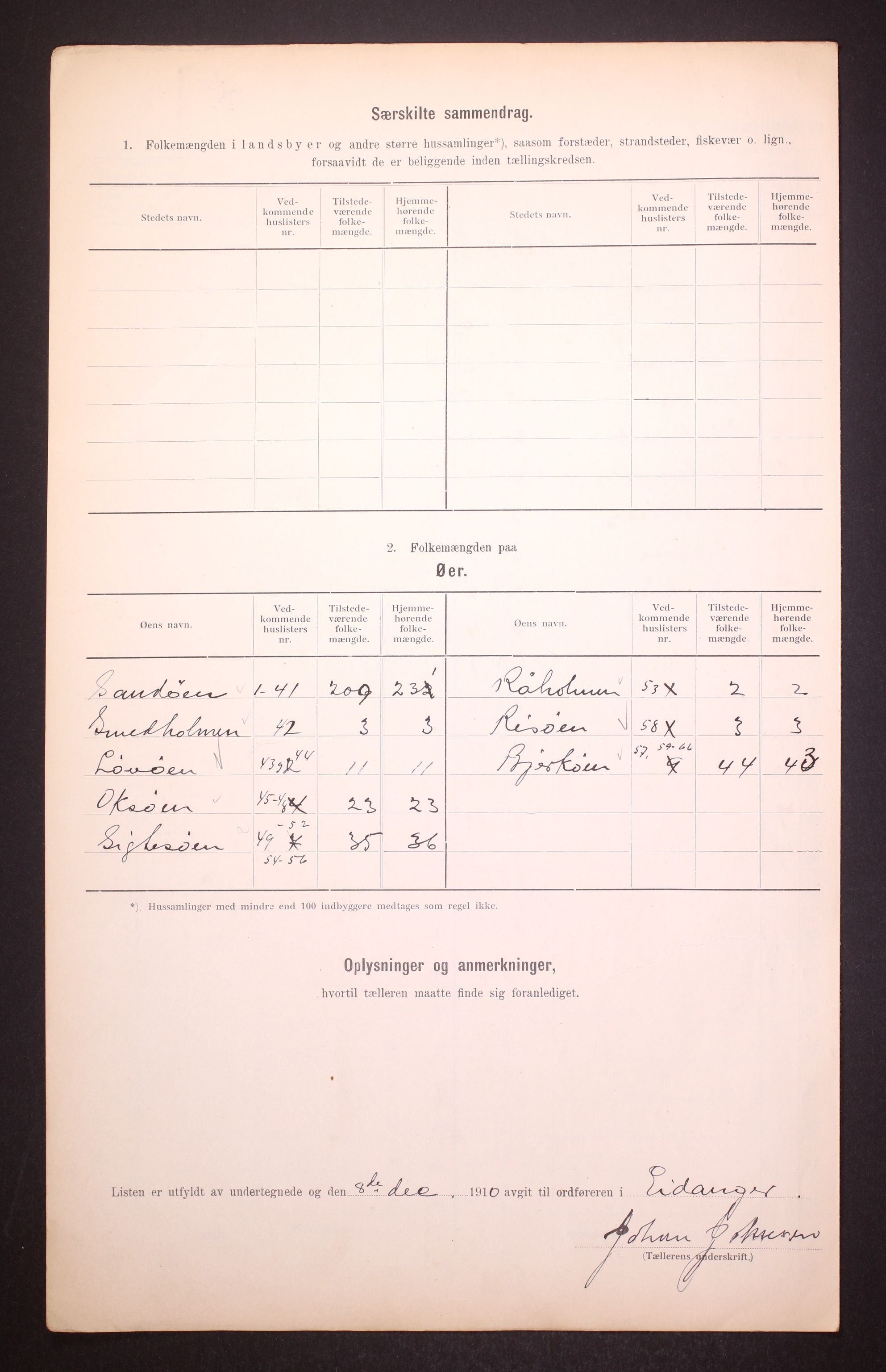 RA, 1910 census for Eidanger, 1910, p. 37