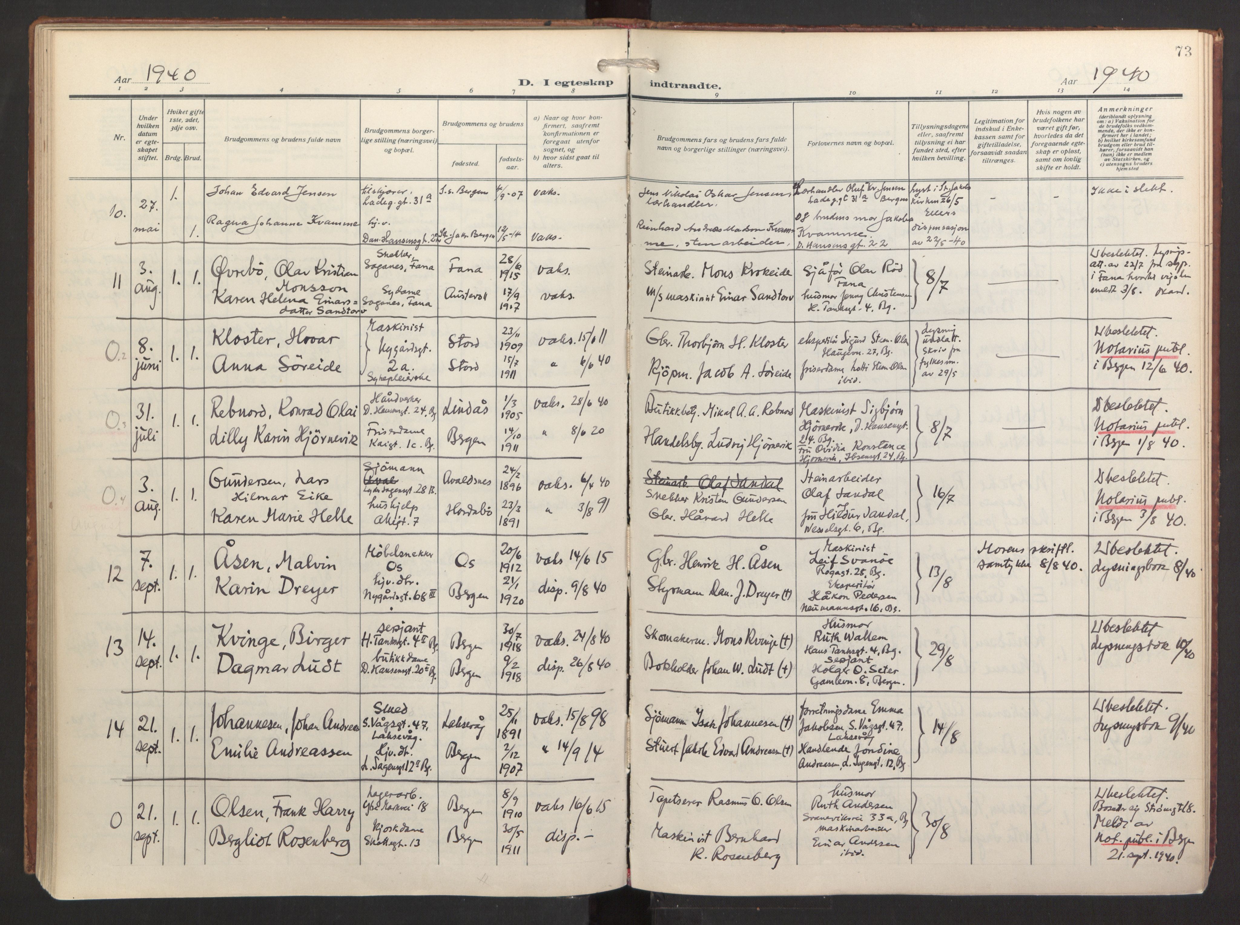 St. Jacob sokneprestembete, AV/SAB-A-78001/H/Haa/L0005: Parish register (official) no. C 1, 1917-1951, p. 73