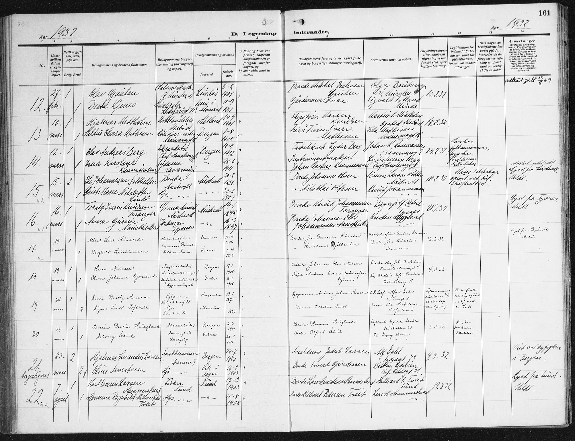 Domkirken sokneprestembete, AV/SAB-A-74801/H/Haa/L0039: Parish register (official) no. D 6, 1921-1937, p. 161