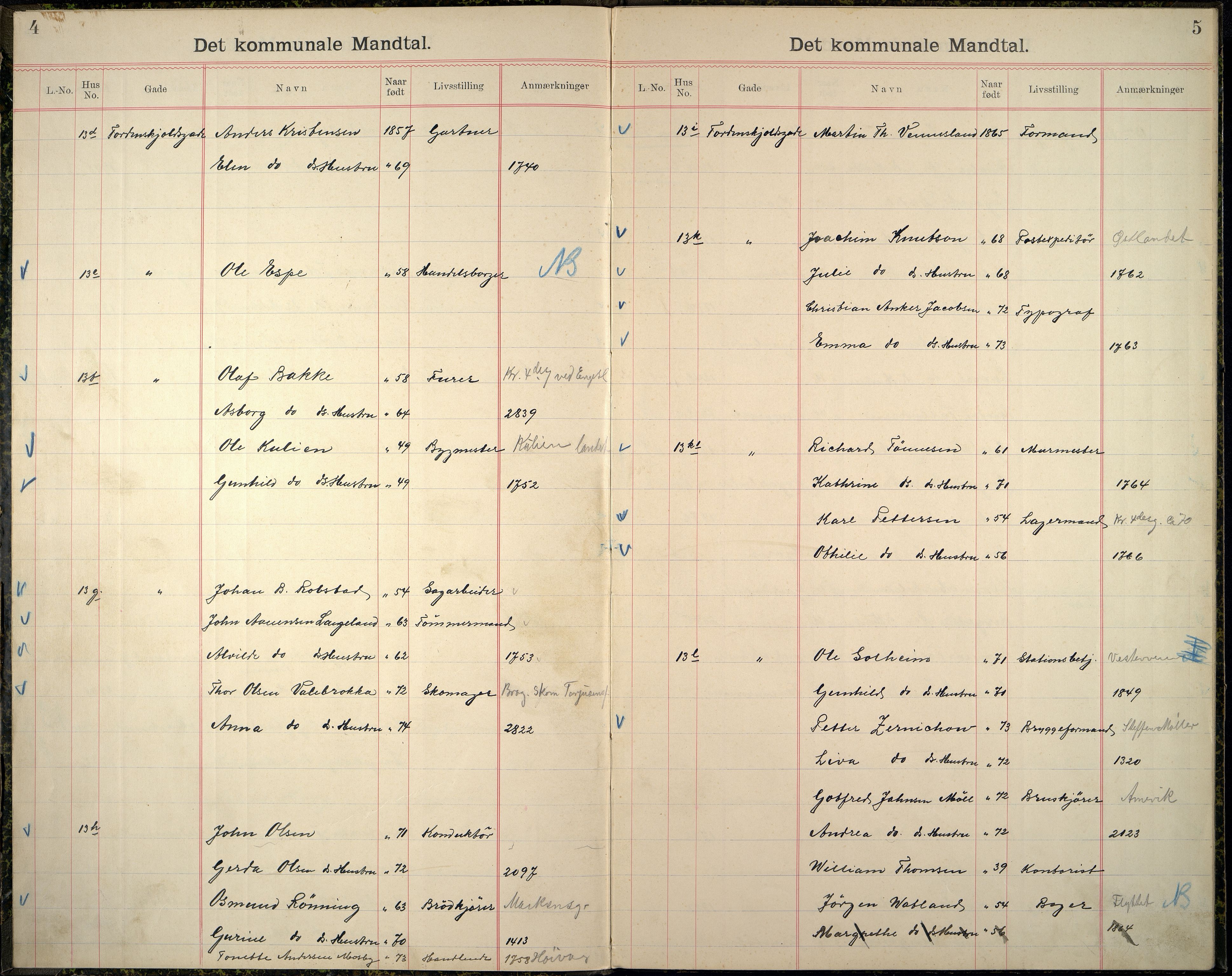 Kristiansand By - Valgstyret, ARKSOR/1001KG110/Fb/L0017: Det kommunale manntall IV, 1901, p. 5