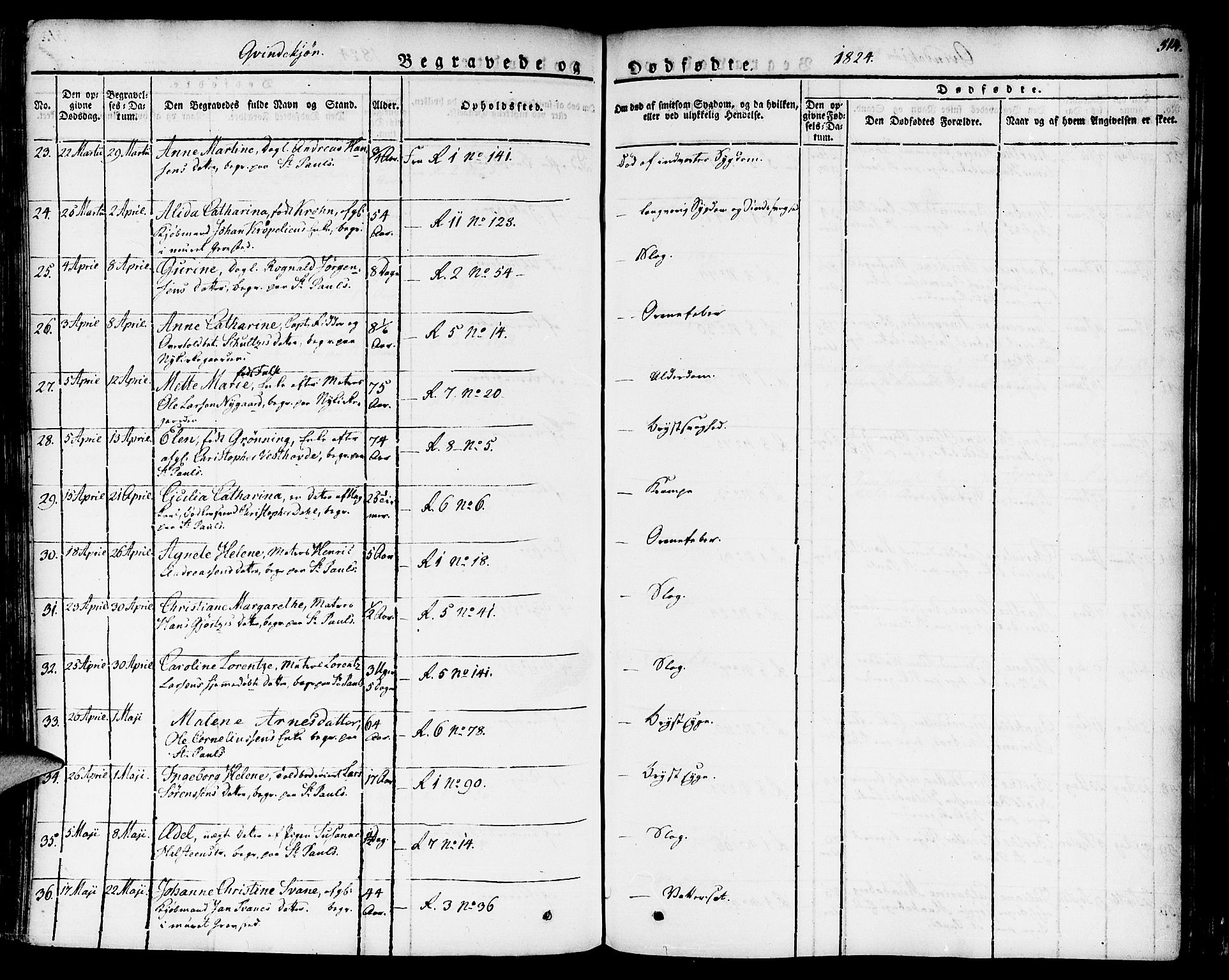 Nykirken Sokneprestembete, AV/SAB-A-77101/H/Haa/L0012: Parish register (official) no. A 12, 1821-1844, p. 514