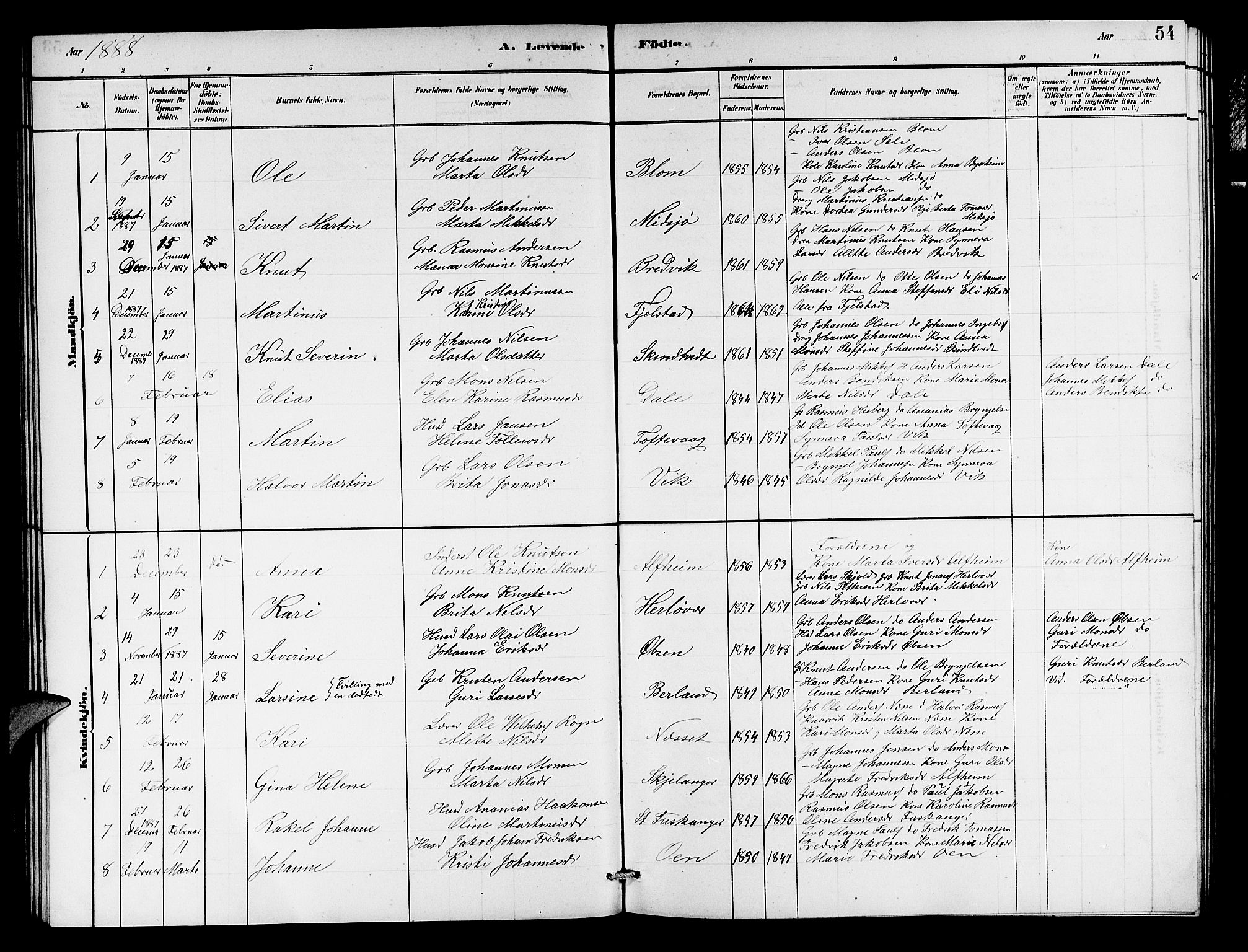 Herdla Sokneprestembete, AV/SAB-A-75701/H/Hab: Parish register (copy) no. A 2, 1881-1888, p. 54