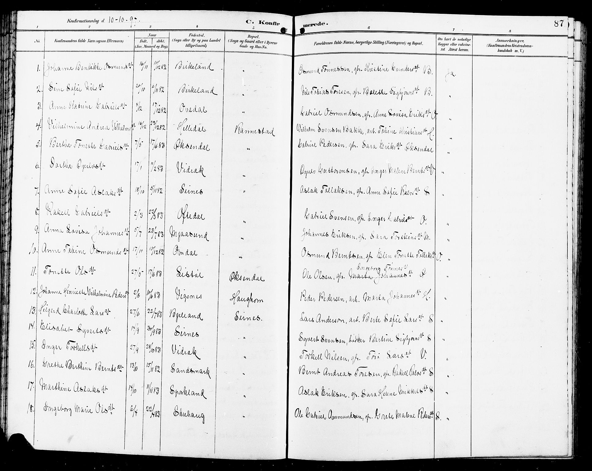 Bakke sokneprestkontor, AV/SAK-1111-0002/F/Fb/Fba/L0003: Parish register (copy) no. B 3, 1894-1910, p. 87