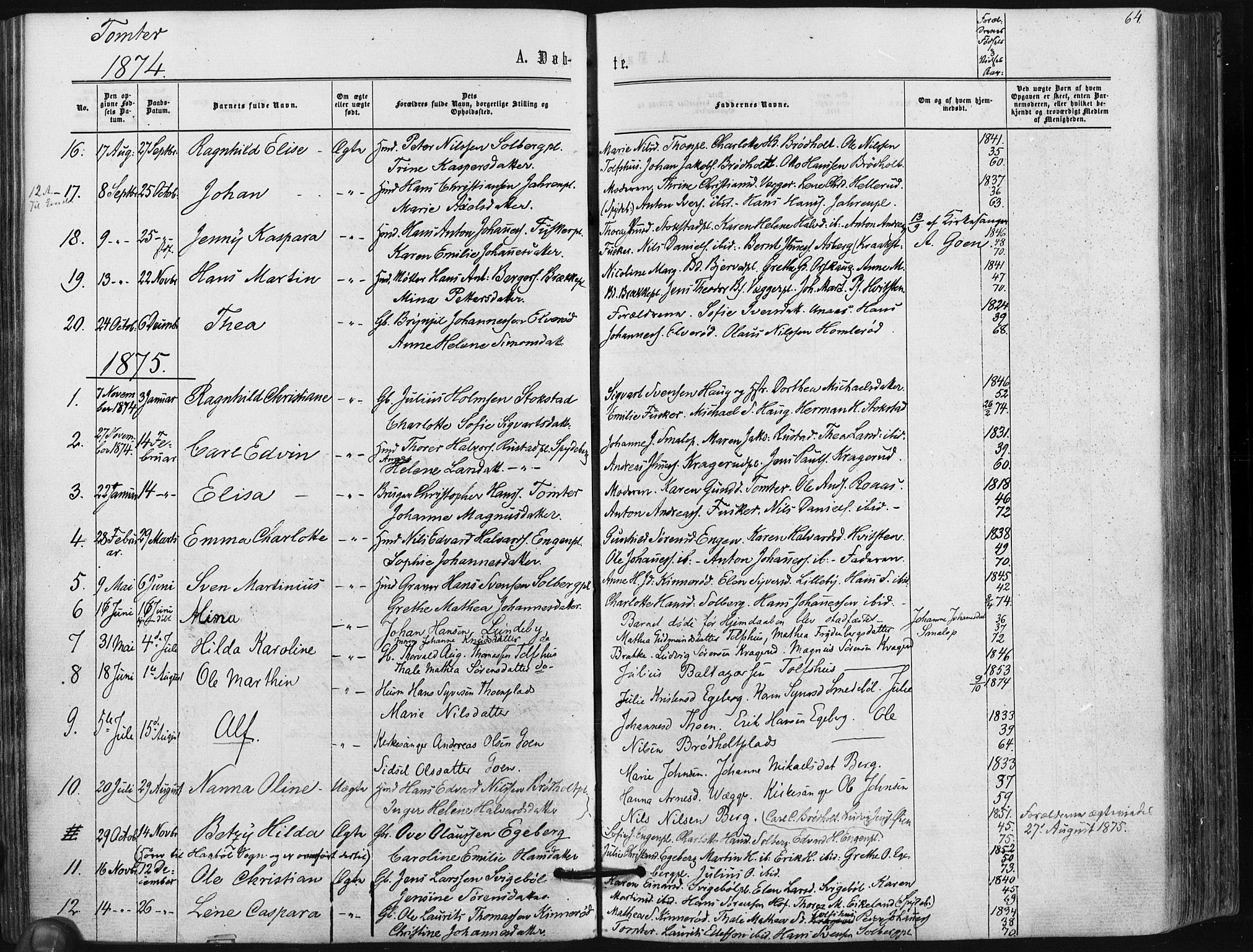 Hobøl prestekontor Kirkebøker, AV/SAO-A-2002/F/Fa/L0004: Parish register (official) no. I 4, 1865-1877, p. 64