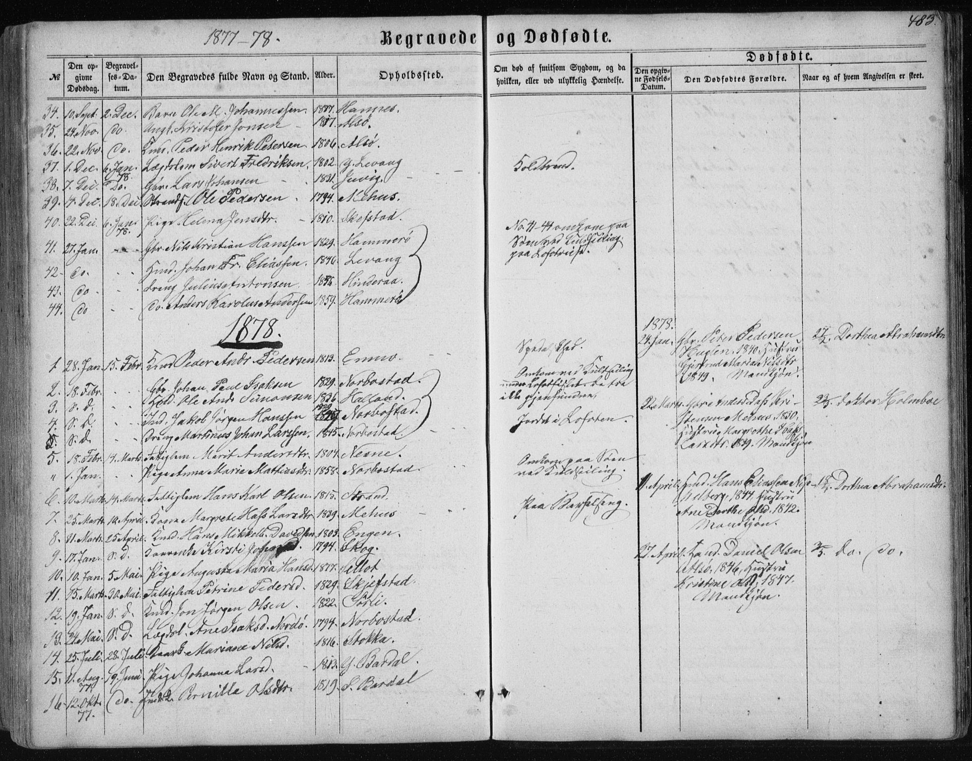 Ministerialprotokoller, klokkerbøker og fødselsregistre - Nordland, AV/SAT-A-1459/838/L0556: Parish register (copy) no. 838C03, 1861-1893, p. 483